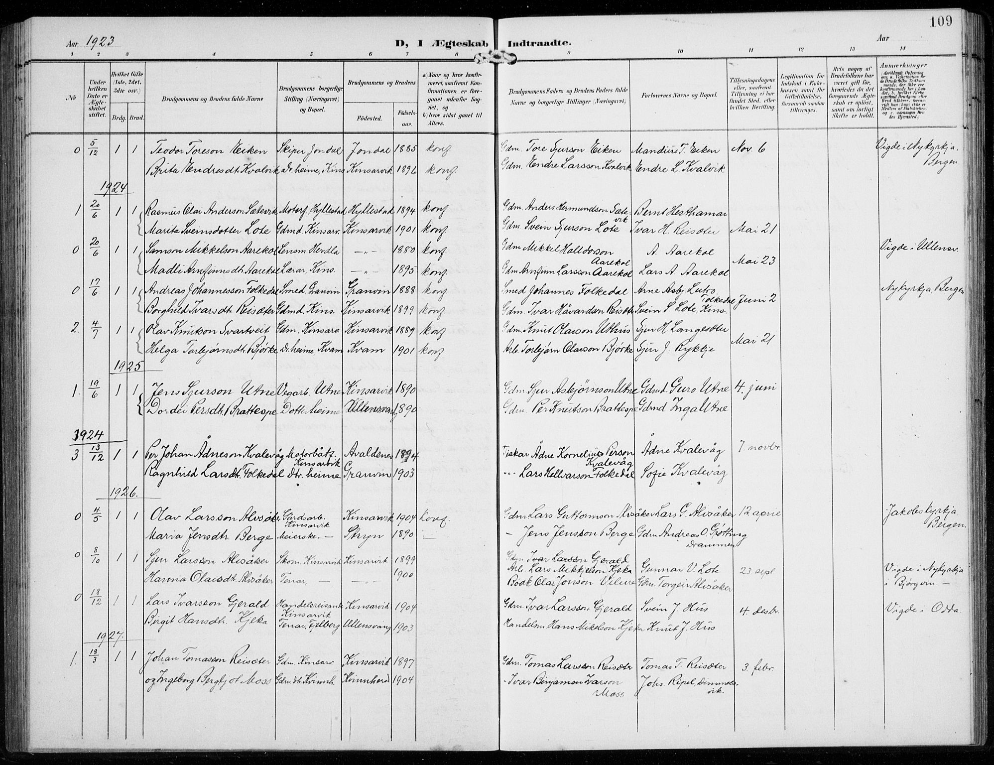 Ullensvang sokneprestembete, SAB/A-78701/H/Hab: Parish register (copy) no. F  1, 1902-1935, p. 109
