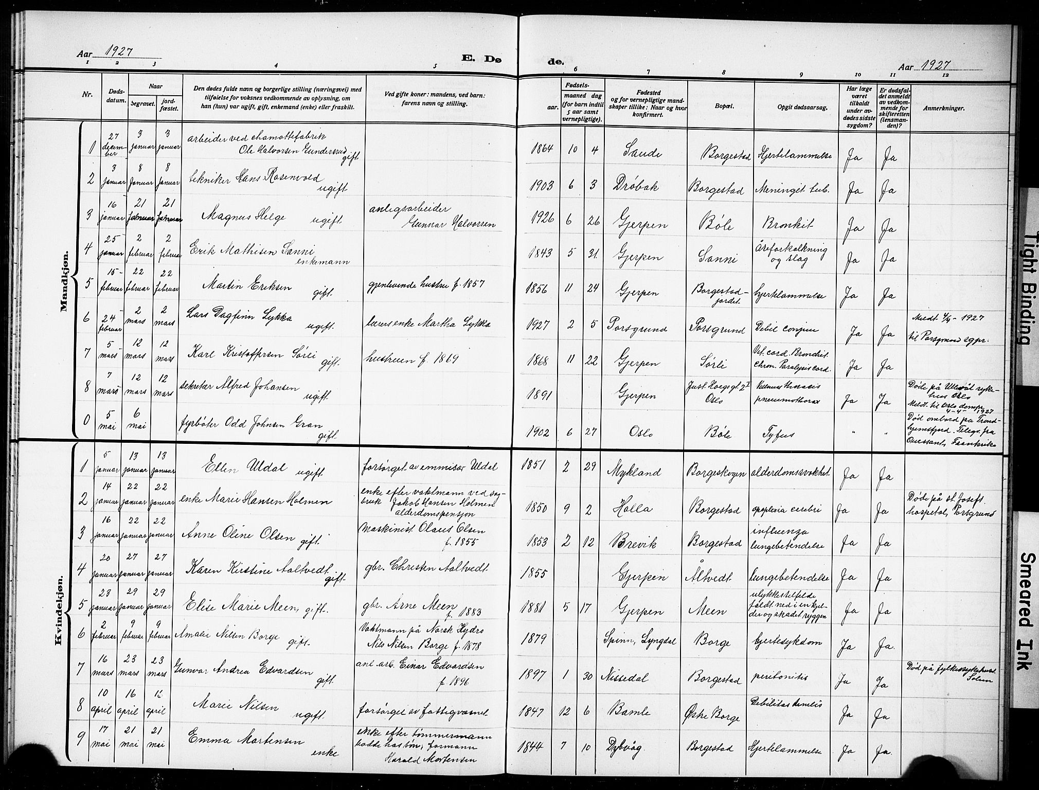 Gjerpen kirkebøker, AV/SAKO-A-265/G/Gb/L0001: Parish register (copy) no. II 1, 1920-1929