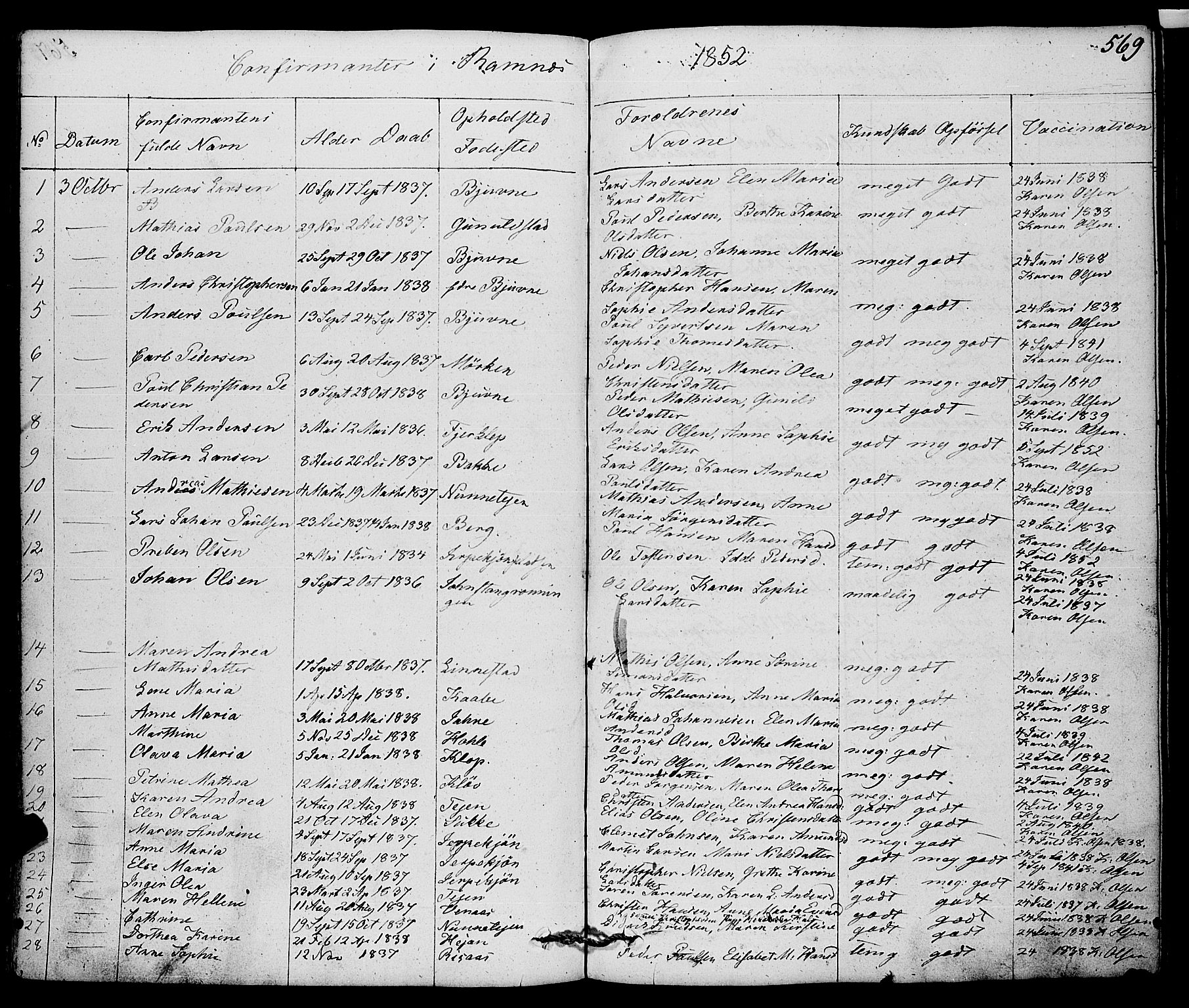 Ramnes kirkebøker, AV/SAKO-A-314/F/Fa/L0005: Parish register (official) no. I 5, 1841-1861, p. 568-569