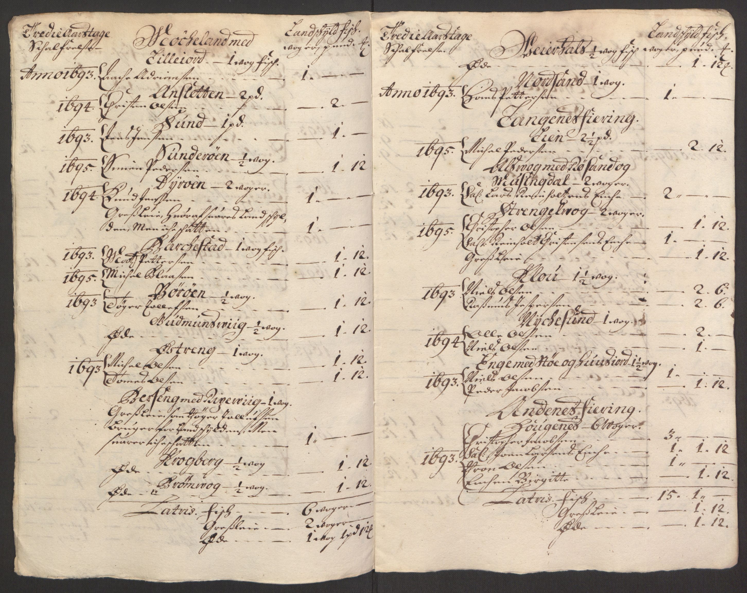 Rentekammeret inntil 1814, Reviderte regnskaper, Fogderegnskap, AV/RA-EA-4092/R67/L4676: Fogderegnskap Vesterålen, Andenes og Lofoten, 1691-1693, p. 294