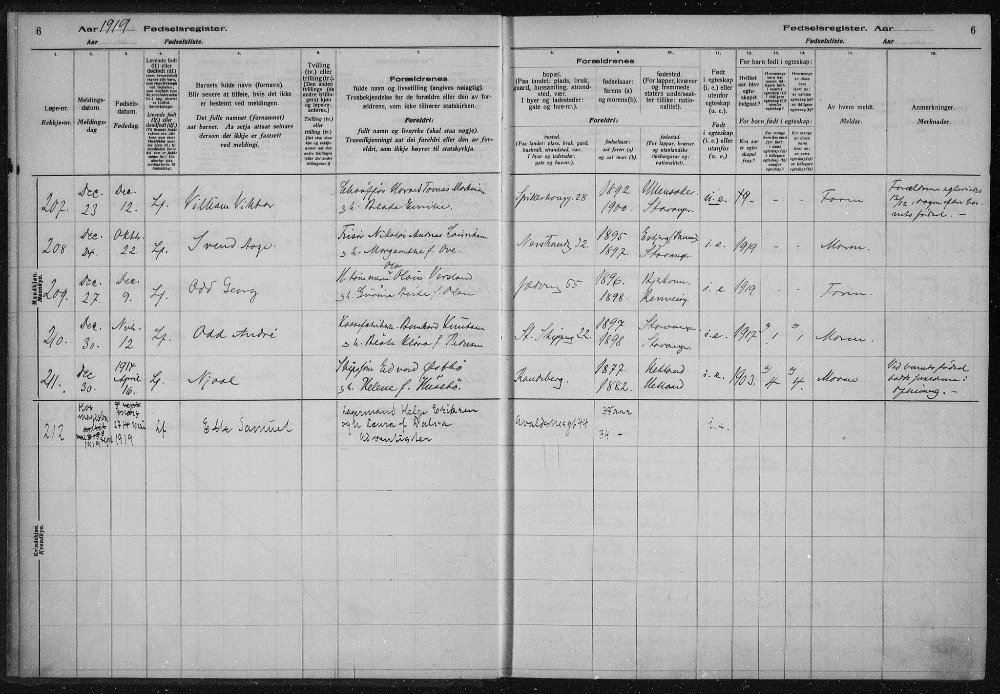 St. Johannes sokneprestkontor, AV/SAST-A-101814/002/A/L0002: Birth register no. 2, 1919-1924, p. 6