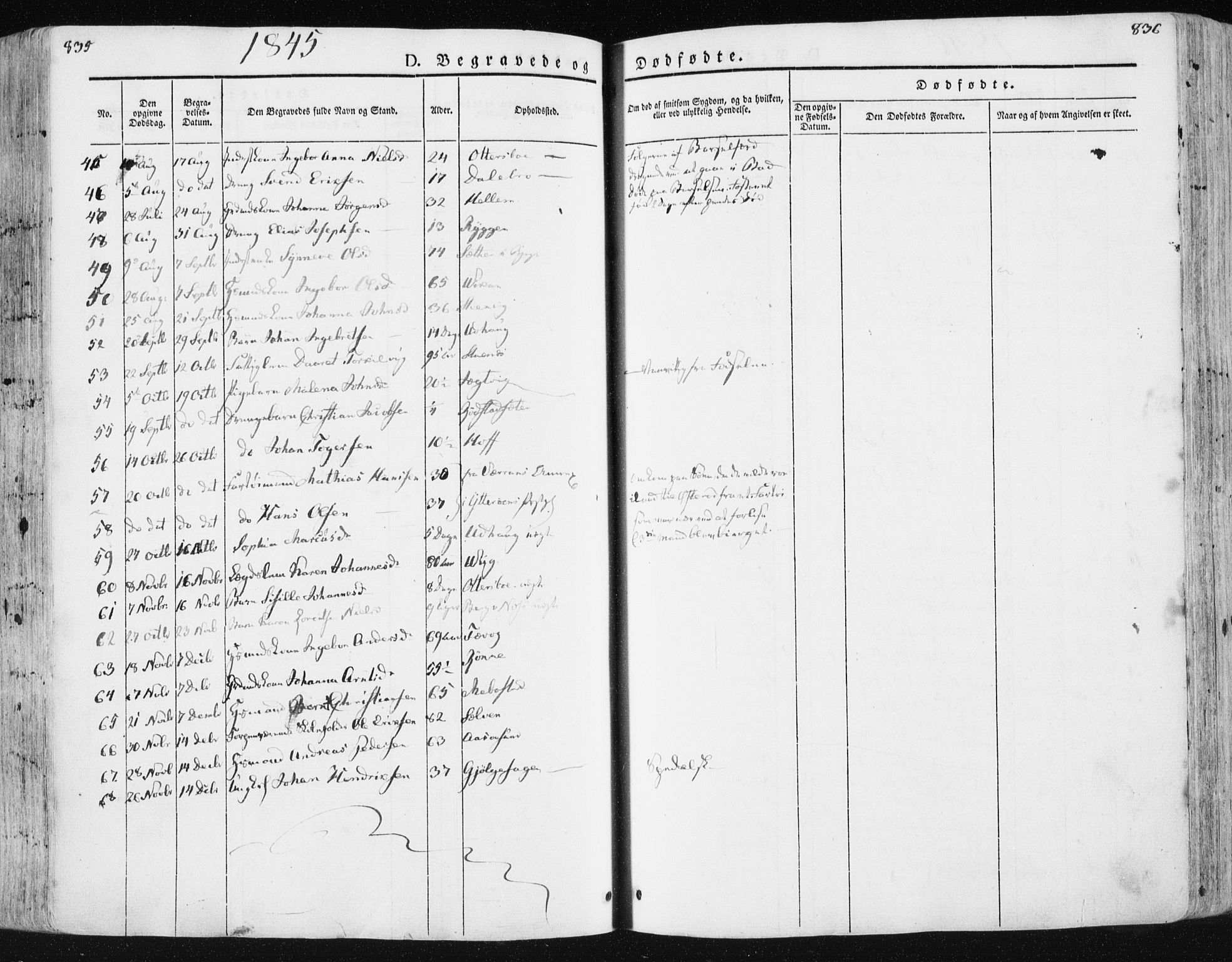 Ministerialprotokoller, klokkerbøker og fødselsregistre - Sør-Trøndelag, SAT/A-1456/659/L0736: Parish register (official) no. 659A06, 1842-1856, p. 835-836