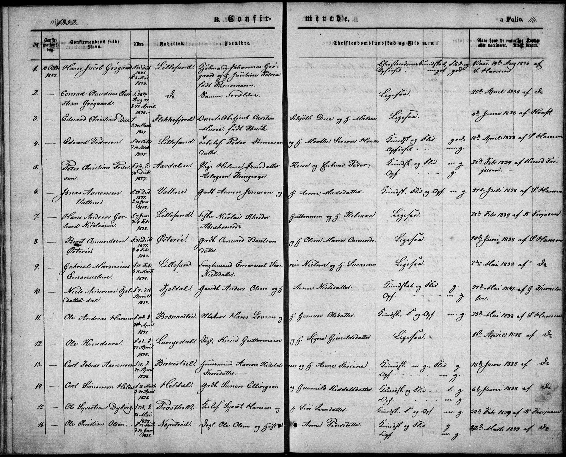 Vestre Moland sokneprestkontor, SAK/1111-0046/F/Fb/Fbb/L0003: Parish register (copy) no. B 3, 1851-1861, p. 116