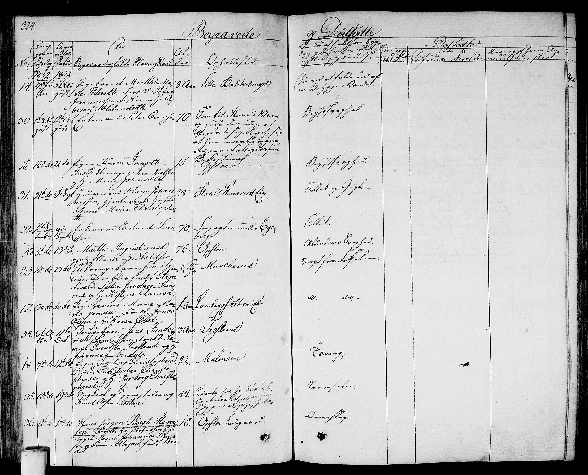 Gamlebyen prestekontor Kirkebøker, AV/SAO-A-10884/F/Fa/L0003: Parish register (official) no. 3, 1829-1849, p. 324