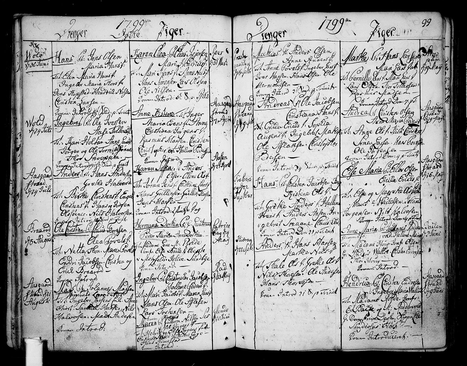 Borre kirkebøker, AV/SAKO-A-338/F/Fa/L0002: Parish register (official) no. I 2, 1752-1806, p. 99