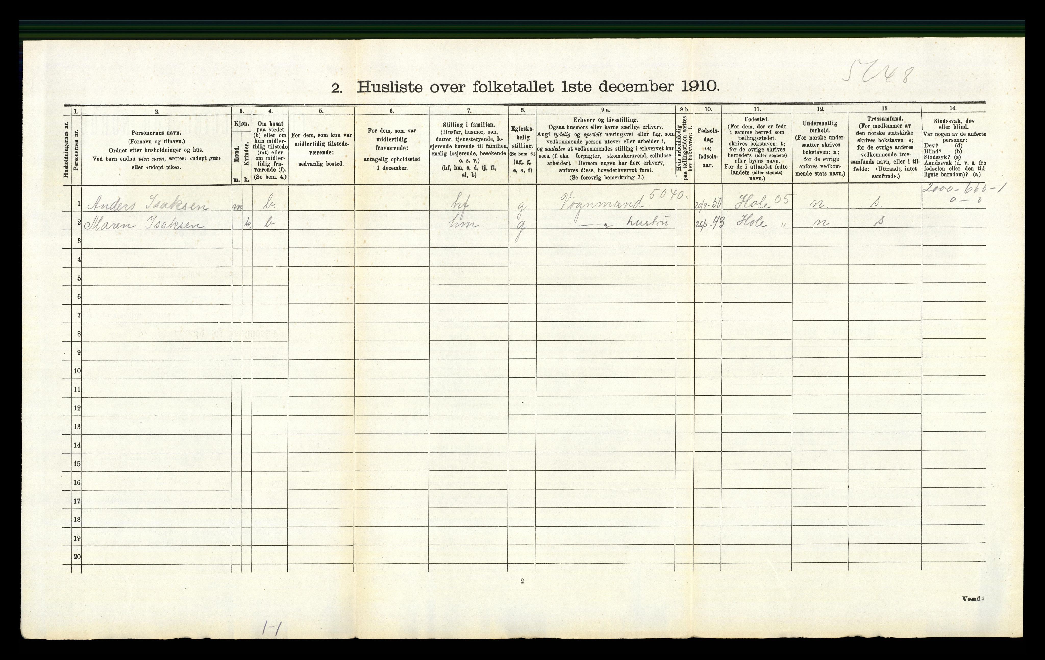 RA, 1910 census for Norderhov, 1910, p. 263