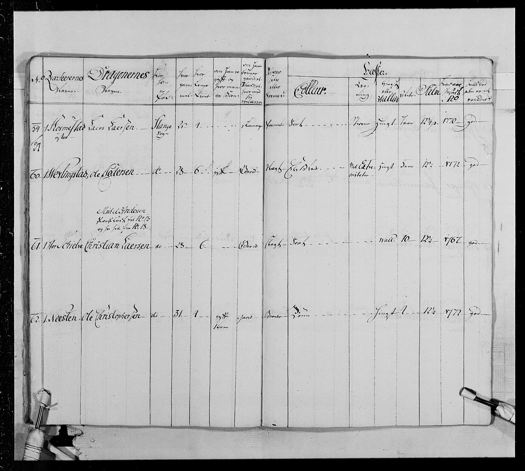 Generalitets- og kommissariatskollegiet, Det kongelige norske kommissariatskollegium, AV/RA-EA-5420/E/Eh/L0013: 3. Sønnafjelske dragonregiment, 1771-1773, p. 370