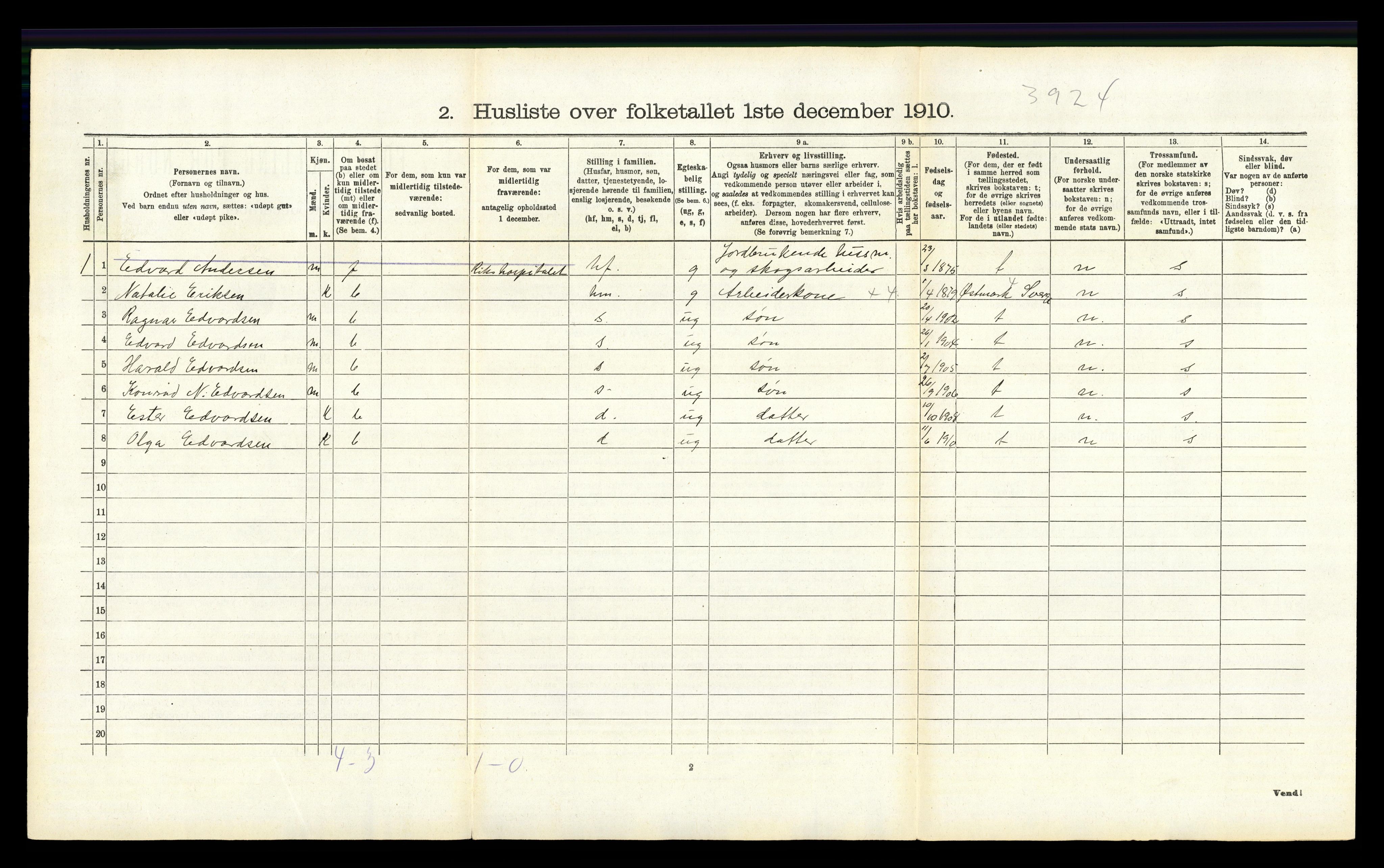 RA, 1910 census for Grue, 1910, p. 1452