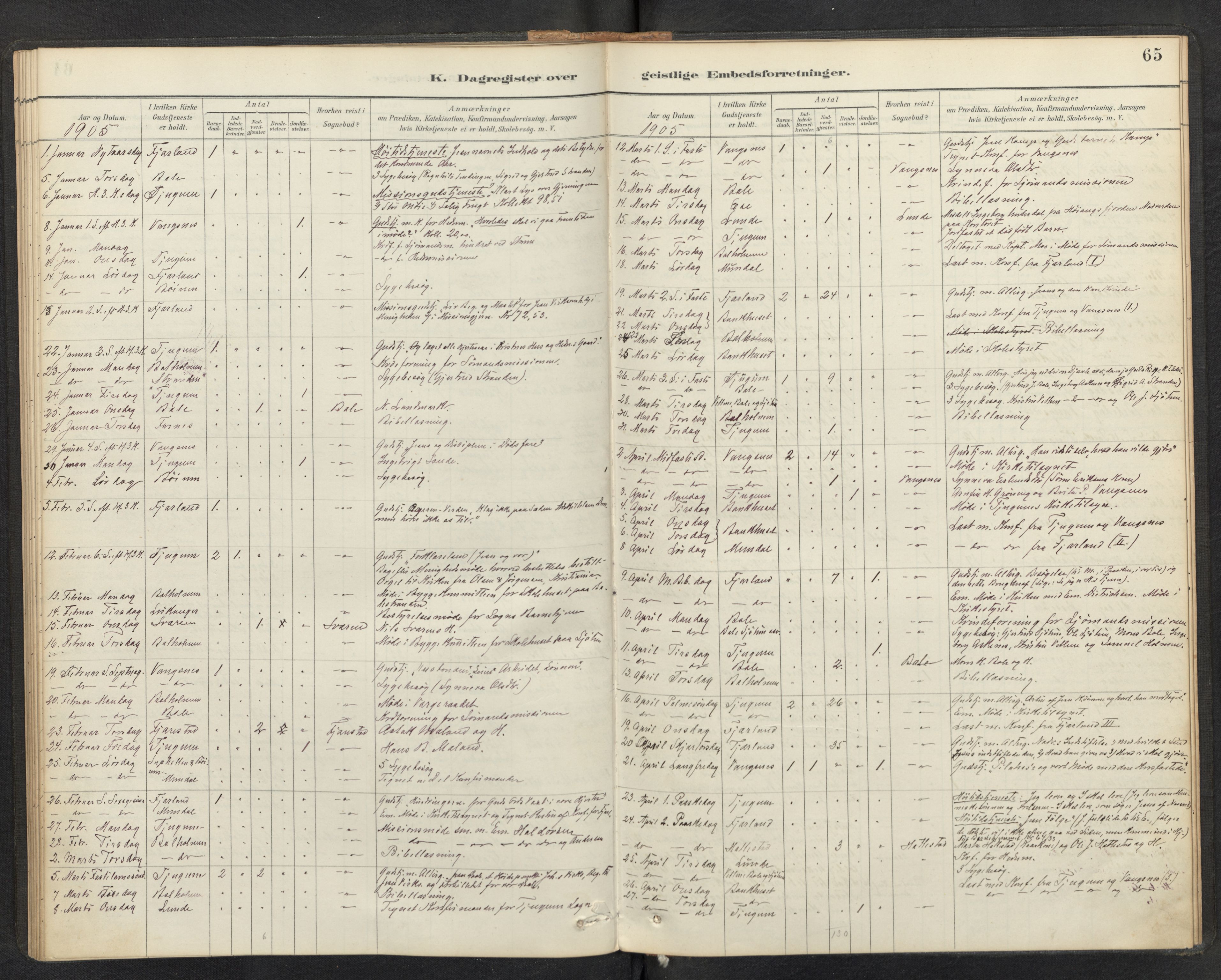 Balestrand sokneprestembete, SAB/A-79601/H/Haa/Haaf/L0001: Diary records no. F 1, 1889-1912, p. 64b-65a