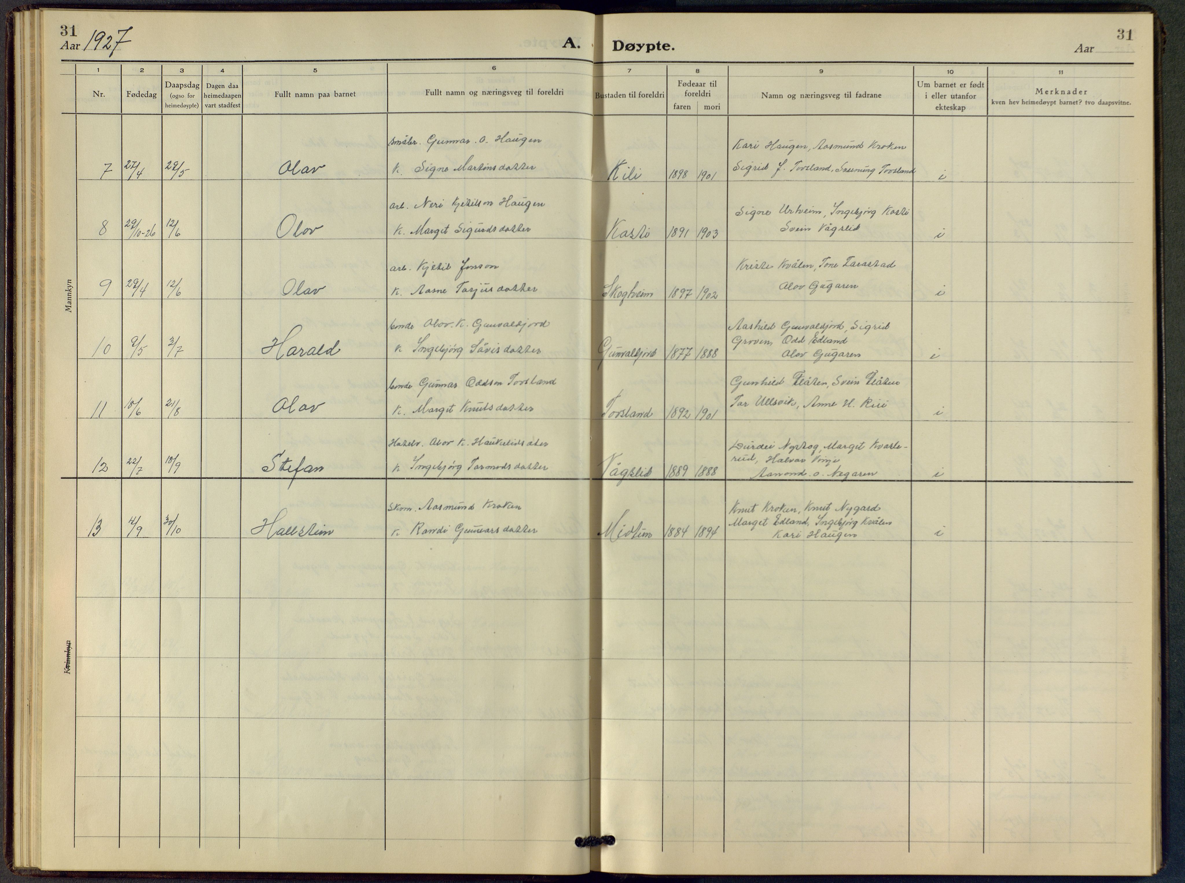 Vinje kirkebøker, SAKO/A-312/F/Fc/L0002: Parish register (official) no. III 2, 1921-1943, p. 31