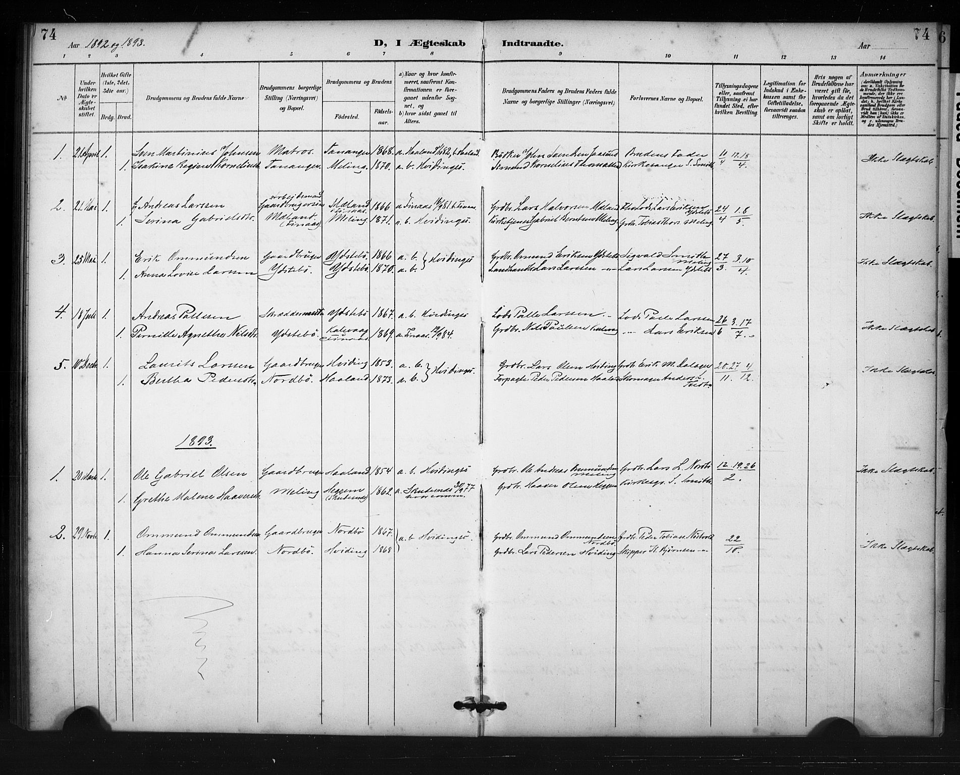 Rennesøy sokneprestkontor, SAST/A -101827/H/Ha/Haa/L0013: Parish register (official) no. A 12, 1888-1916, p. 74