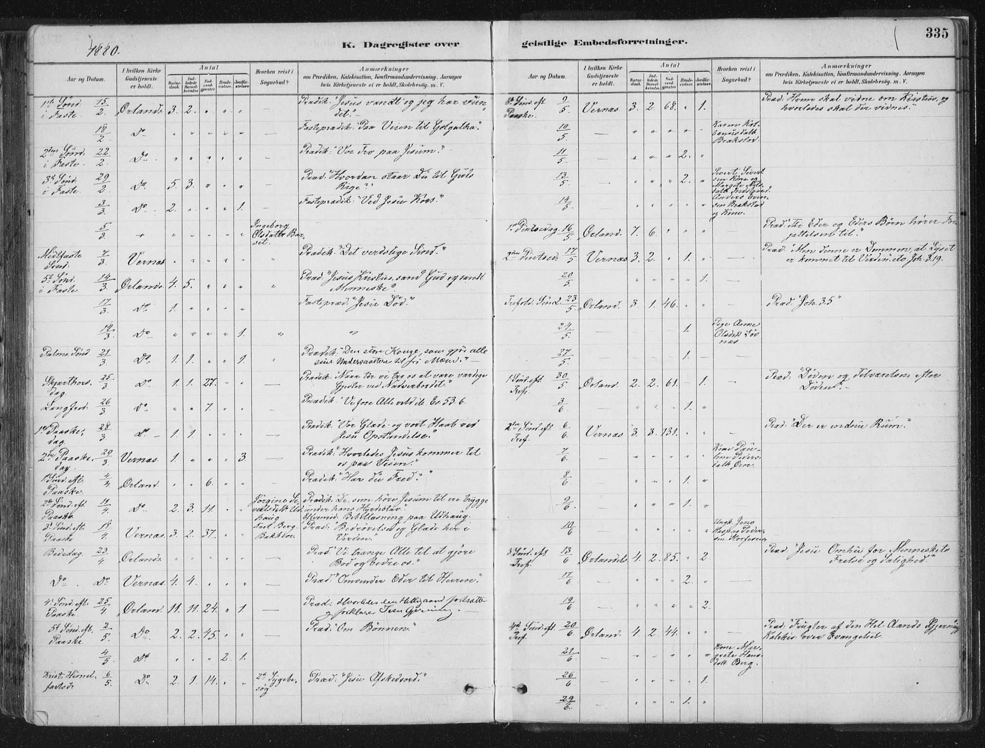 Ministerialprotokoller, klokkerbøker og fødselsregistre - Sør-Trøndelag, SAT/A-1456/659/L0739: Parish register (official) no. 659A09, 1879-1893, p. 335