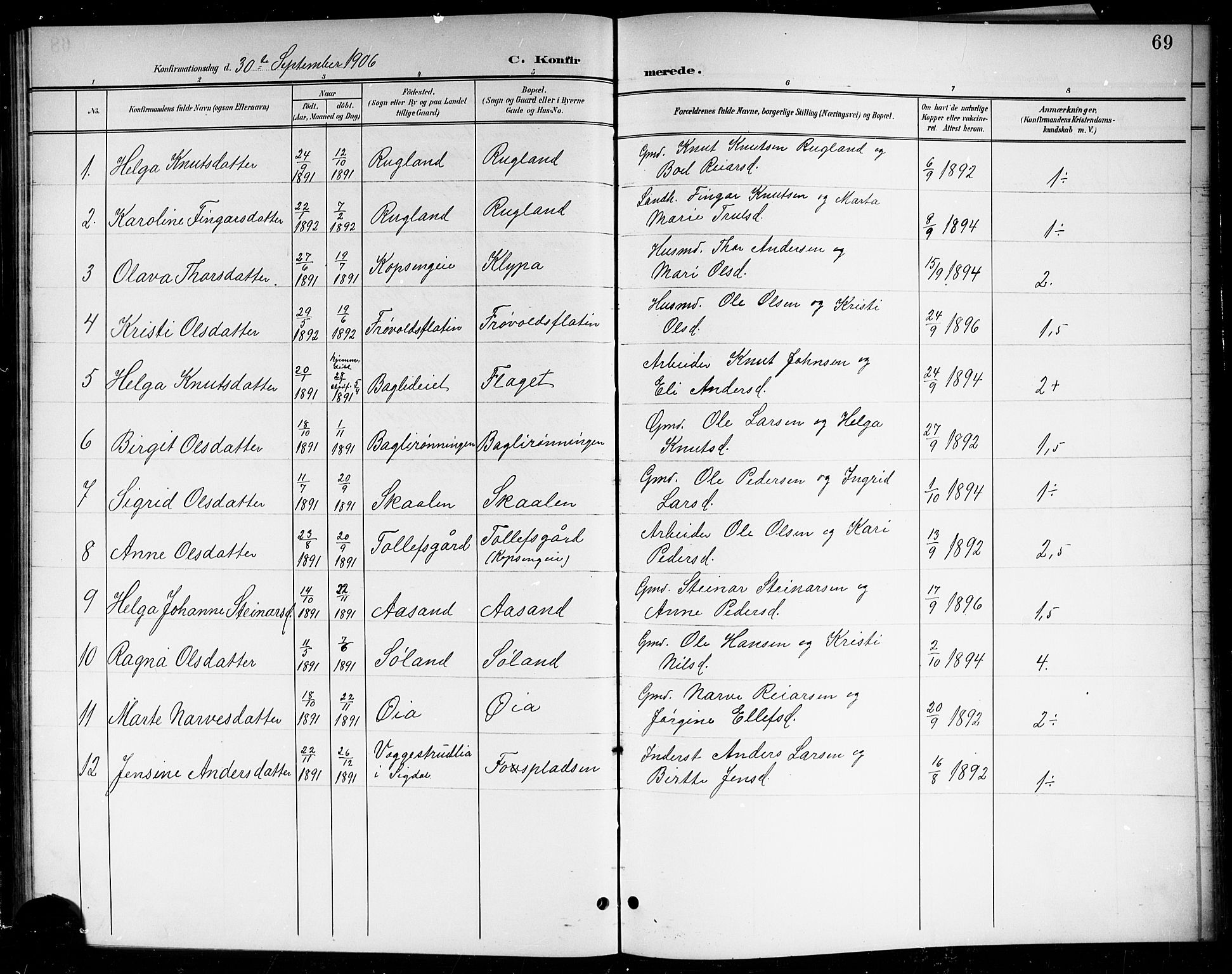 Sigdal kirkebøker, SAKO/A-245/G/Gb/L0003: Parish register (copy) no. II 3, 1901-1916, p. 69