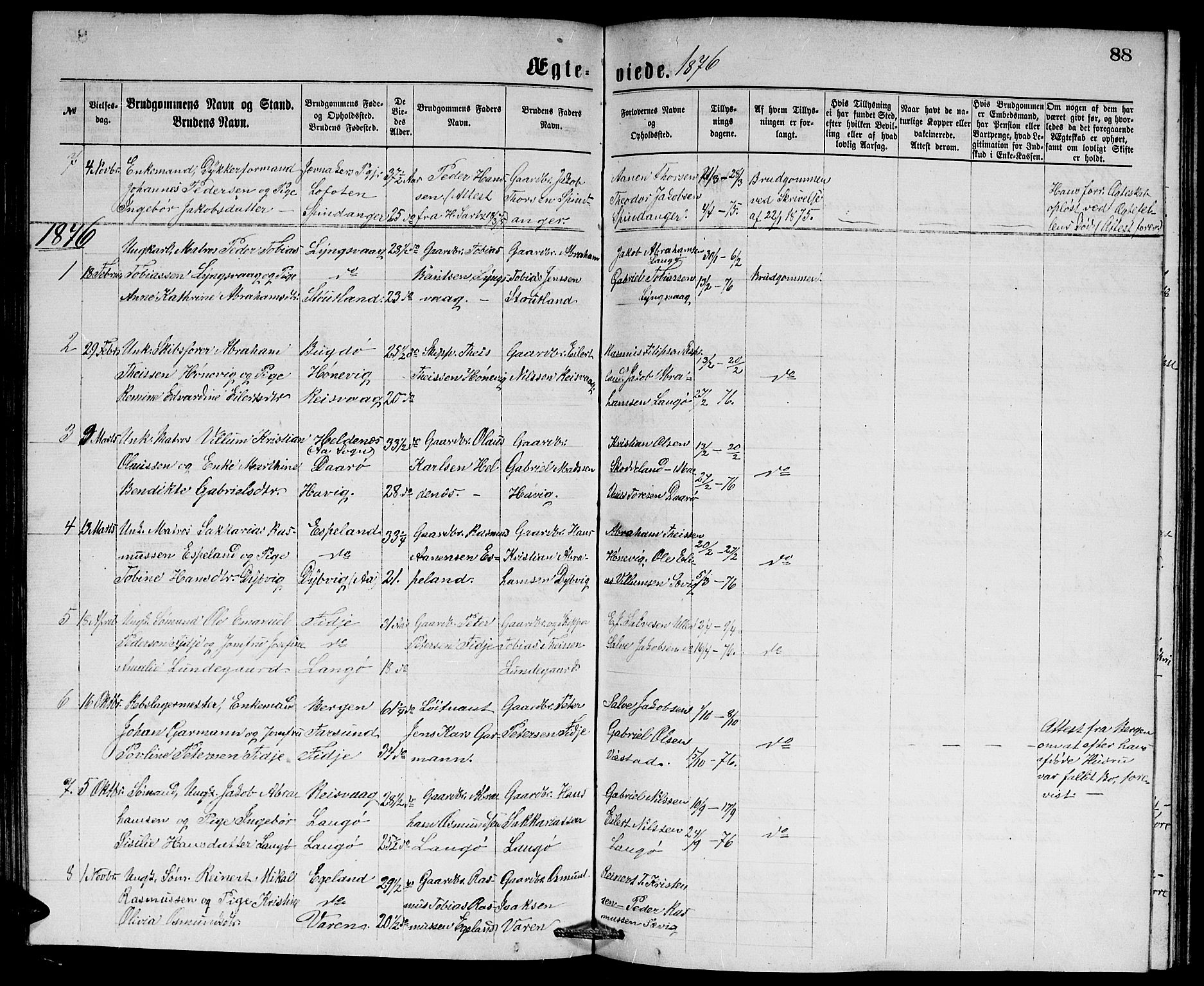 Herad sokneprestkontor, SAK/1111-0018/F/Fb/Fbb/L0003: Parish register (copy) no. B 3, 1872-1889, p. 88