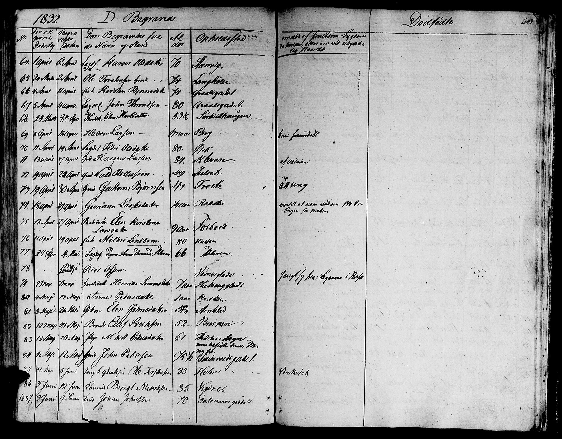 Ministerialprotokoller, klokkerbøker og fødselsregistre - Nord-Trøndelag, AV/SAT-A-1458/709/L0070: Parish register (official) no. 709A10, 1820-1832, p. 643