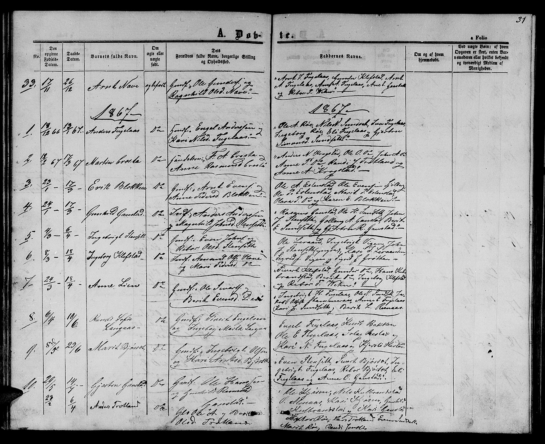 Ministerialprotokoller, klokkerbøker og fødselsregistre - Sør-Trøndelag, SAT/A-1456/694/L1131: Parish register (copy) no. 694C03, 1858-1886, p. 31