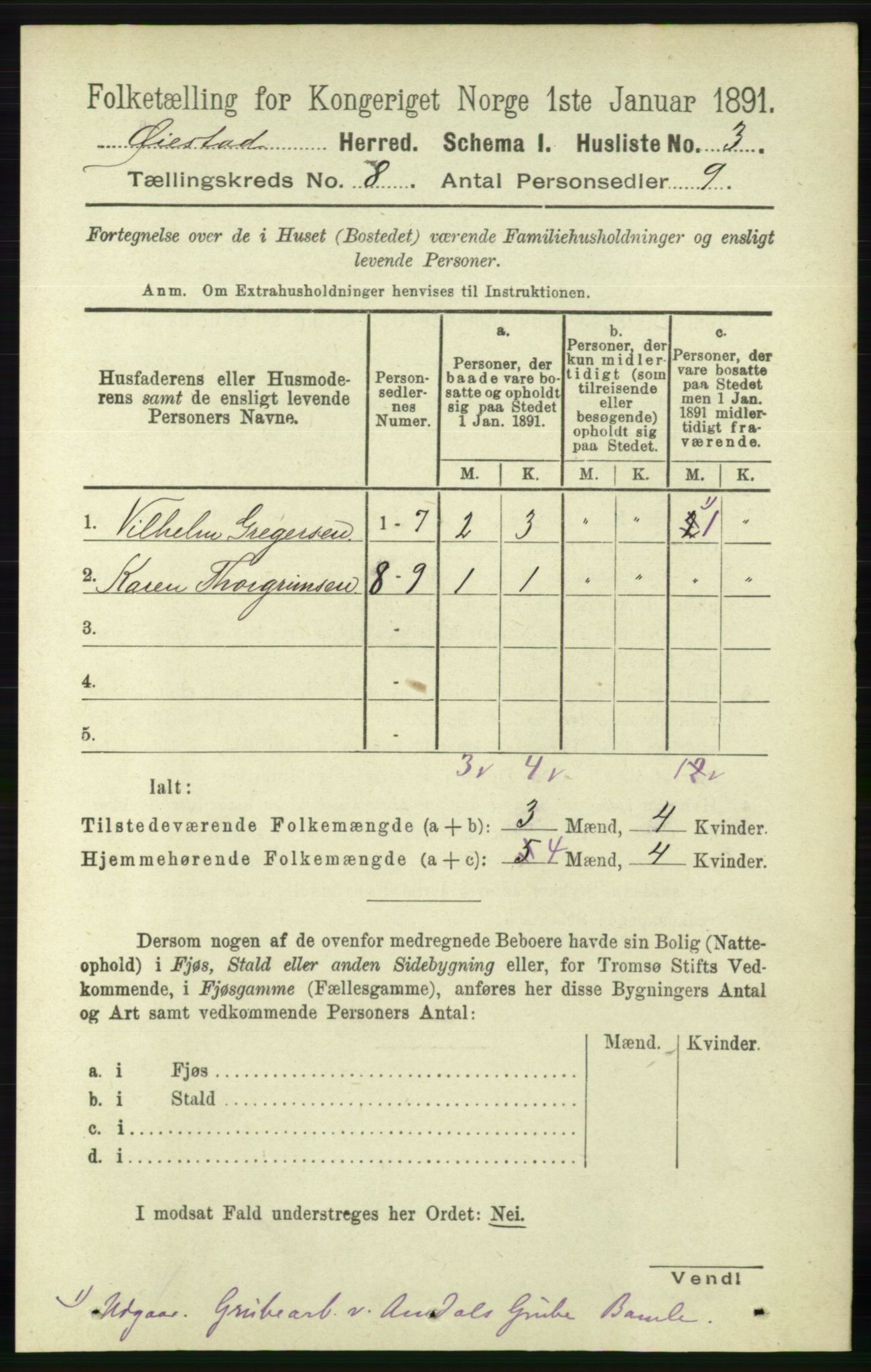 RA, 1891 census for 0920 Øyestad, 1891, p. 3137