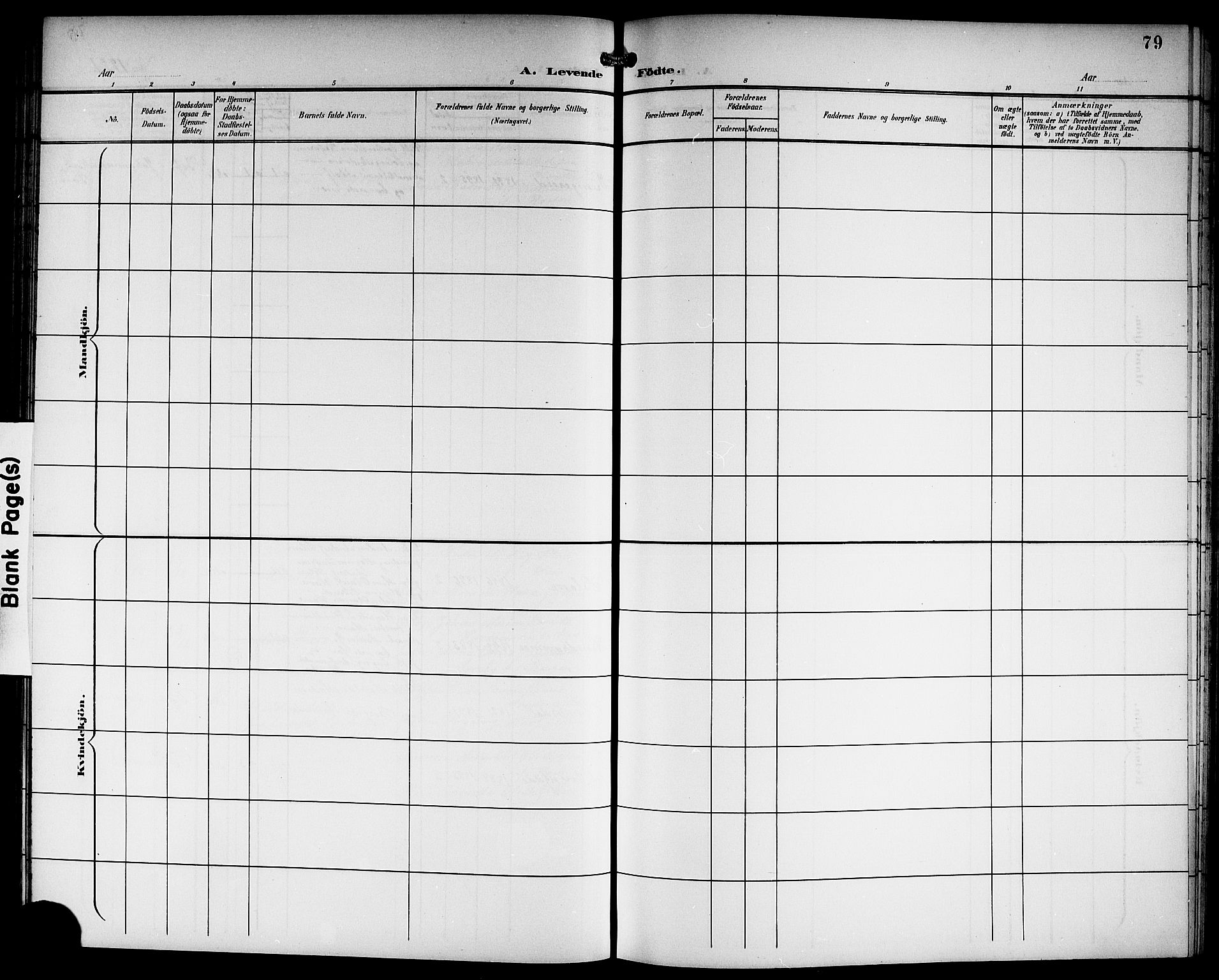 Haus sokneprestembete, AV/SAB-A-75601/H/Hab: Parish register (copy) no. B 4, 1900-1921, p. 79