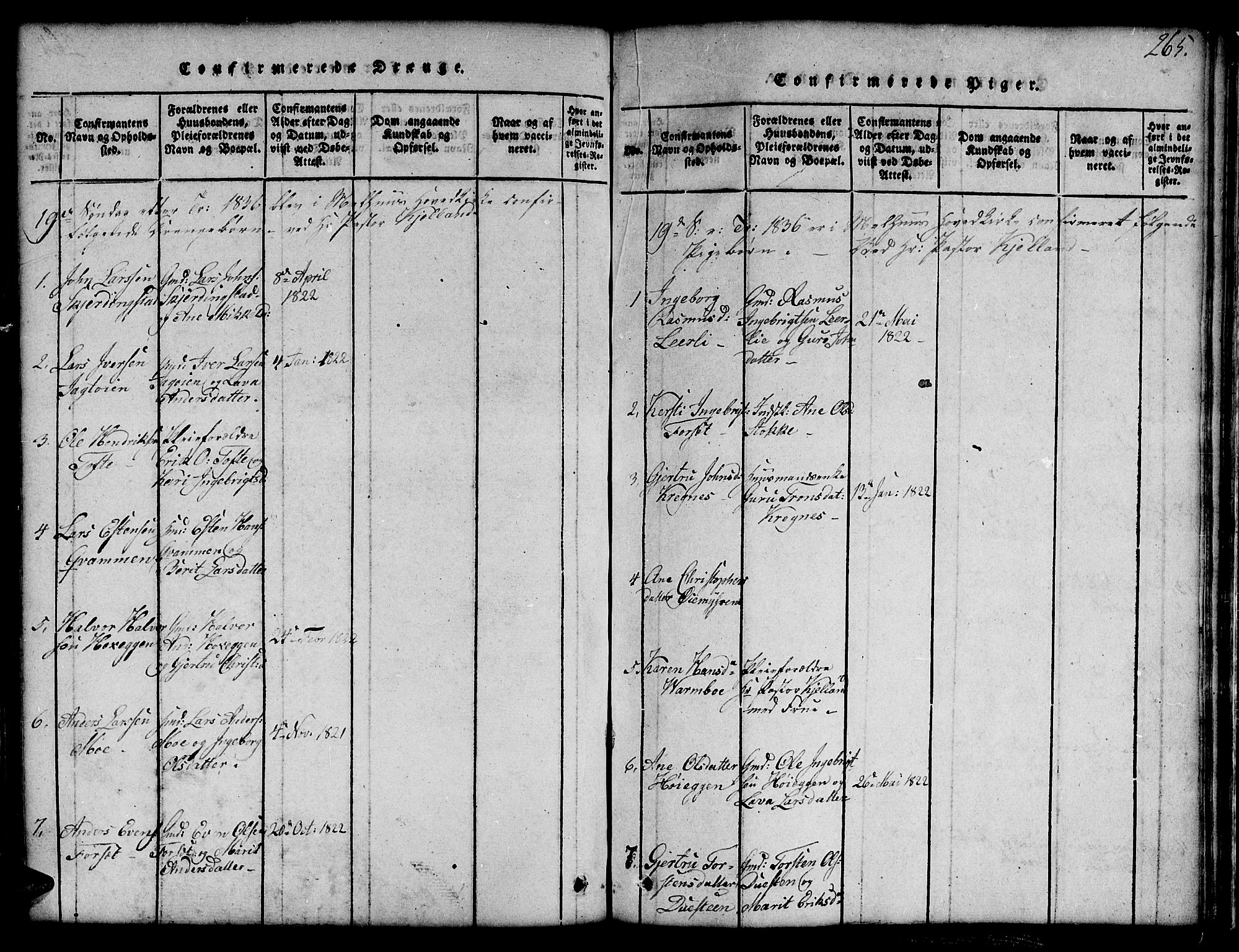 Ministerialprotokoller, klokkerbøker og fødselsregistre - Sør-Trøndelag, SAT/A-1456/691/L1092: Parish register (copy) no. 691C03, 1816-1852, p. 265