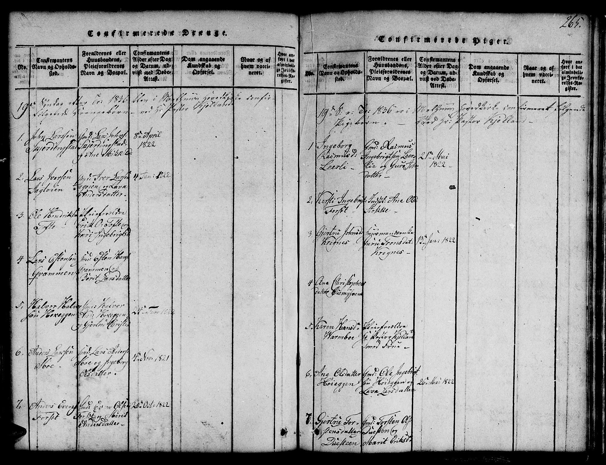 Ministerialprotokoller, klokkerbøker og fødselsregistre - Sør-Trøndelag, AV/SAT-A-1456/691/L1092: Parish register (copy) no. 691C03, 1816-1852, p. 265