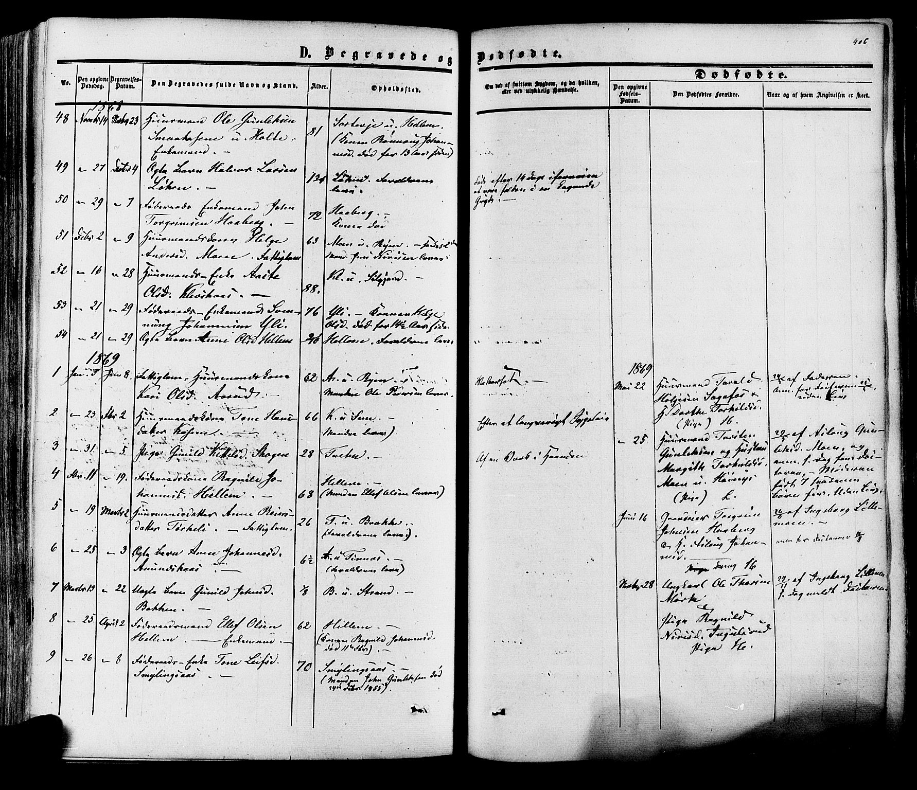 Heddal kirkebøker, SAKO/A-268/F/Fa/L0007: Parish register (official) no. I 7, 1855-1877, p. 406