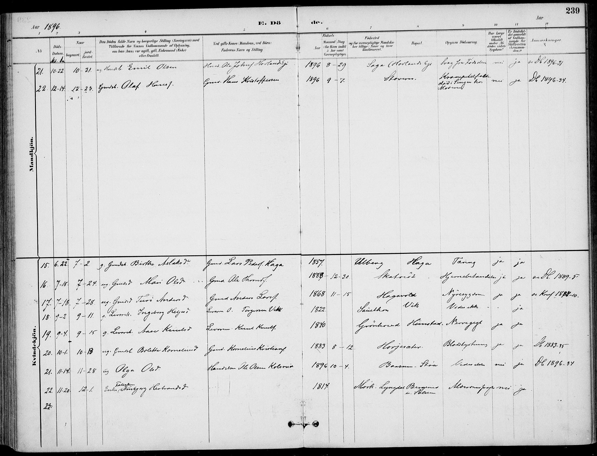 Sigdal kirkebøker, AV/SAKO-A-245/F/Fb/L0001: Parish register (official) no. II 1, 1888-1900, p. 239