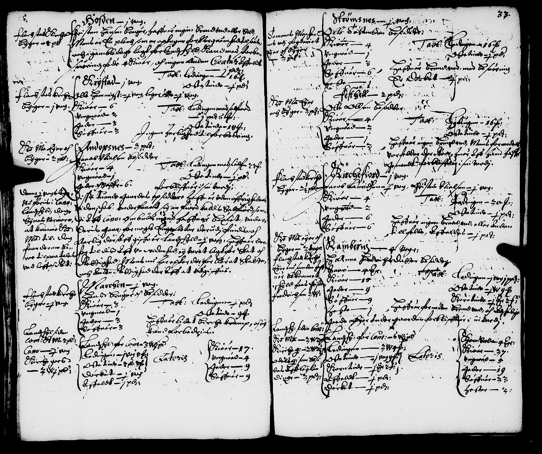 Rentekammeret inntil 1814, Realistisk ordnet avdeling, RA/EA-4070/N/Nb/Nba/L0057: Lofoten fogderi, 1667, p. 32b-33a