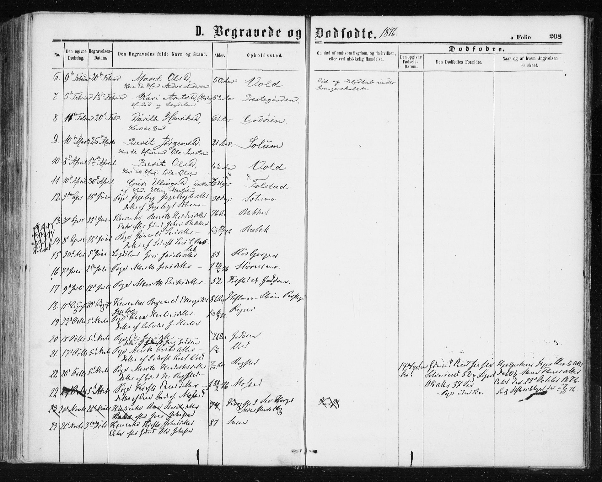 Ministerialprotokoller, klokkerbøker og fødselsregistre - Sør-Trøndelag, SAT/A-1456/687/L1001: Parish register (official) no. 687A07, 1863-1878, p. 208
