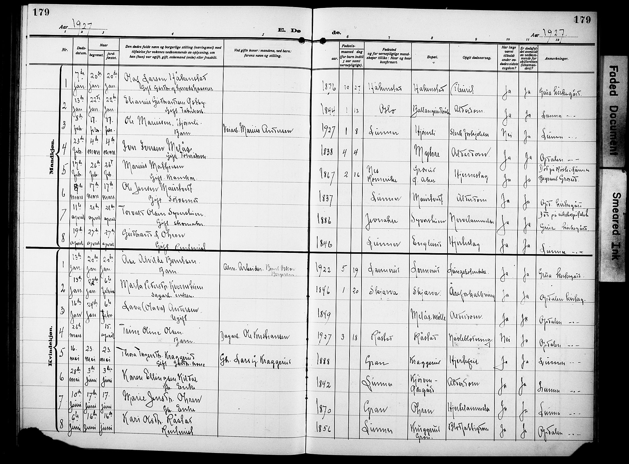 Lunner prestekontor, SAH/PREST-118/H/Ha/Hab/L0002: Parish register (copy) no. 2, 1923-1933, p. 179