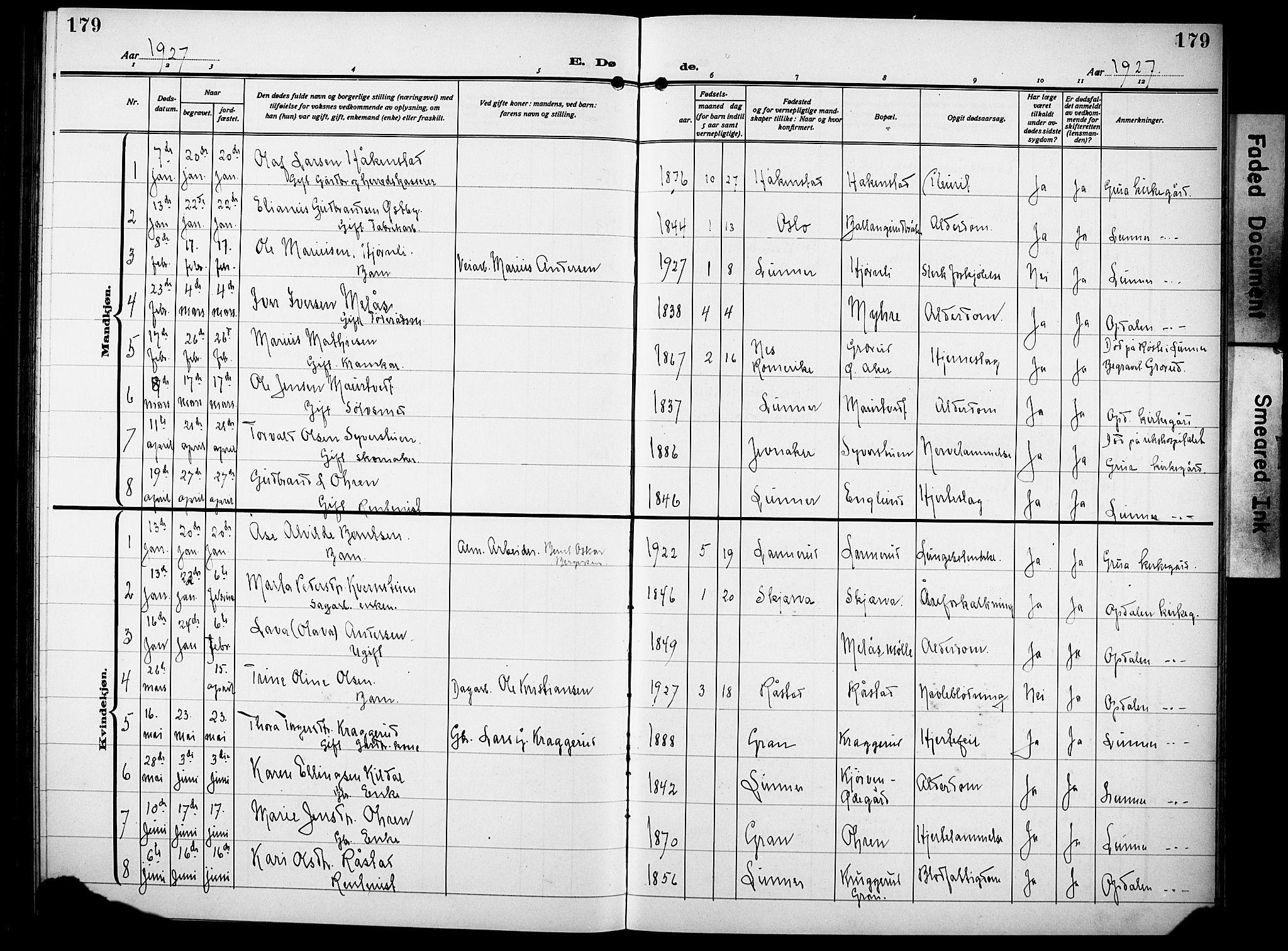 Lunner prestekontor, AV/SAH-PREST-118/H/Ha/Hab/L0002: Parish register (copy) no. 2, 1923-1933, p. 179