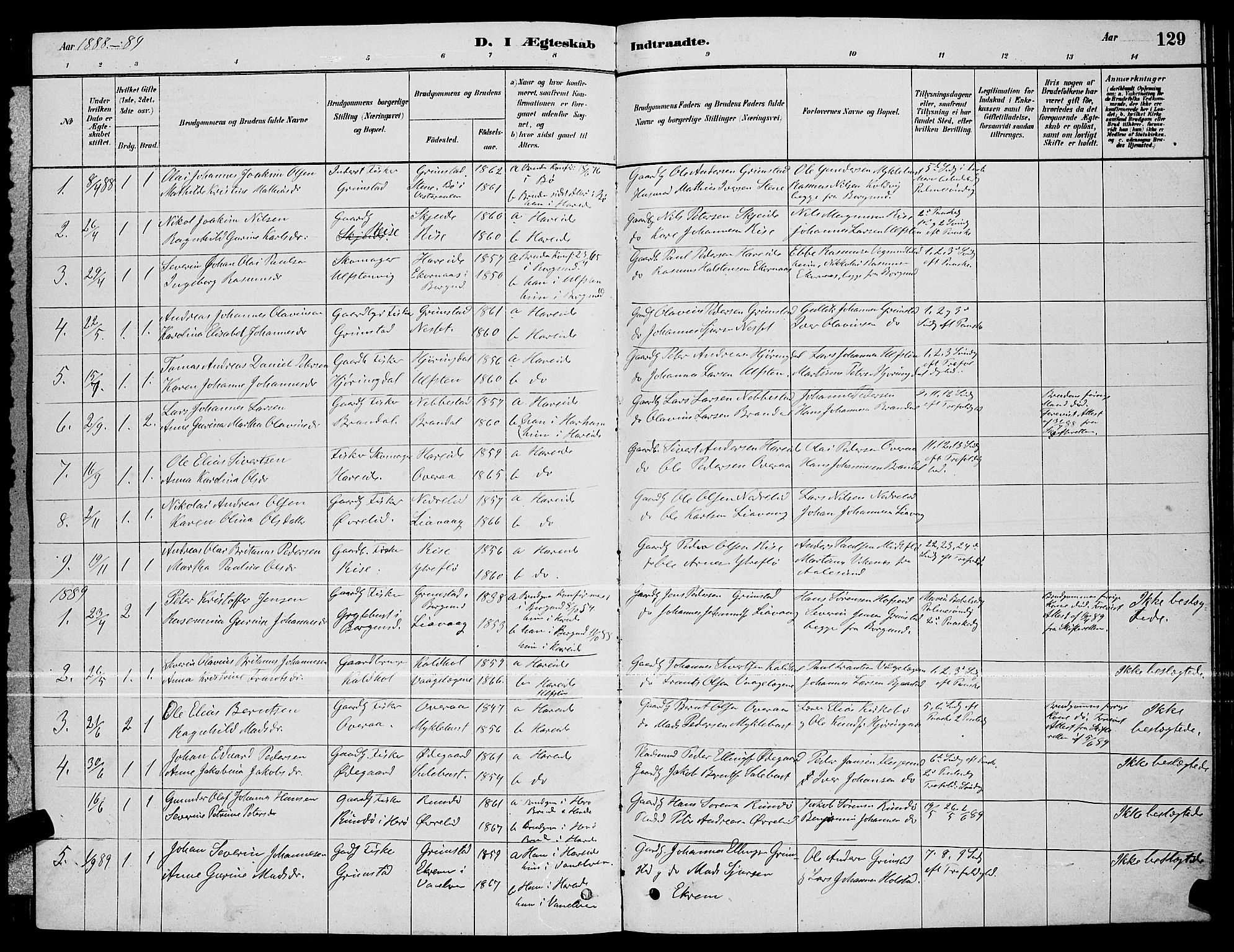 Ministerialprotokoller, klokkerbøker og fødselsregistre - Møre og Romsdal, AV/SAT-A-1454/510/L0125: Parish register (copy) no. 510C02, 1878-1900, p. 129