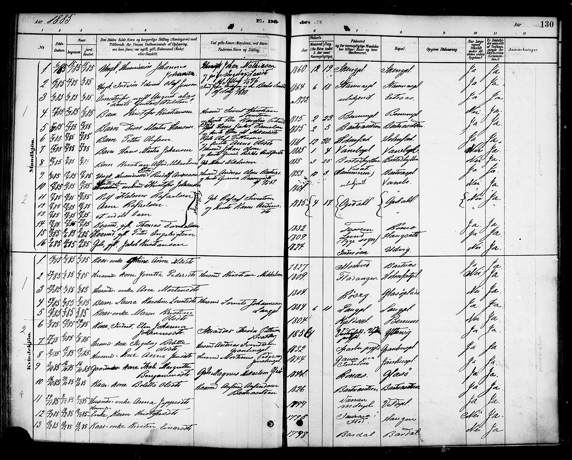 Ministerialprotokoller, klokkerbøker og fødselsregistre - Nord-Trøndelag, SAT/A-1458/741/L0395: Parish register (official) no. 741A09, 1878-1888, p. 130