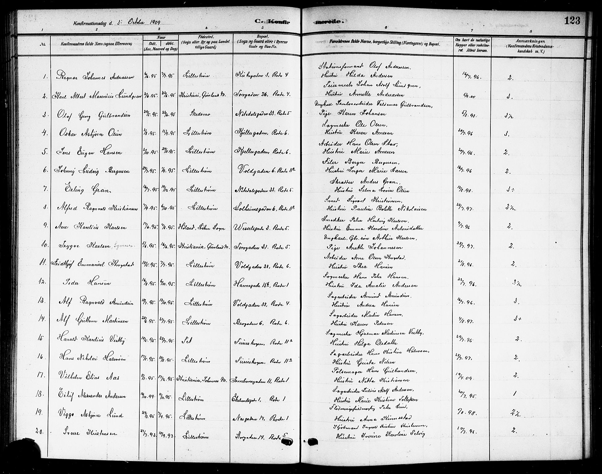 Skedsmo prestekontor Kirkebøker, SAO/A-10033a/G/Gc/L0001: Parish register (copy) no. III 1, 1908-1916, p. 123