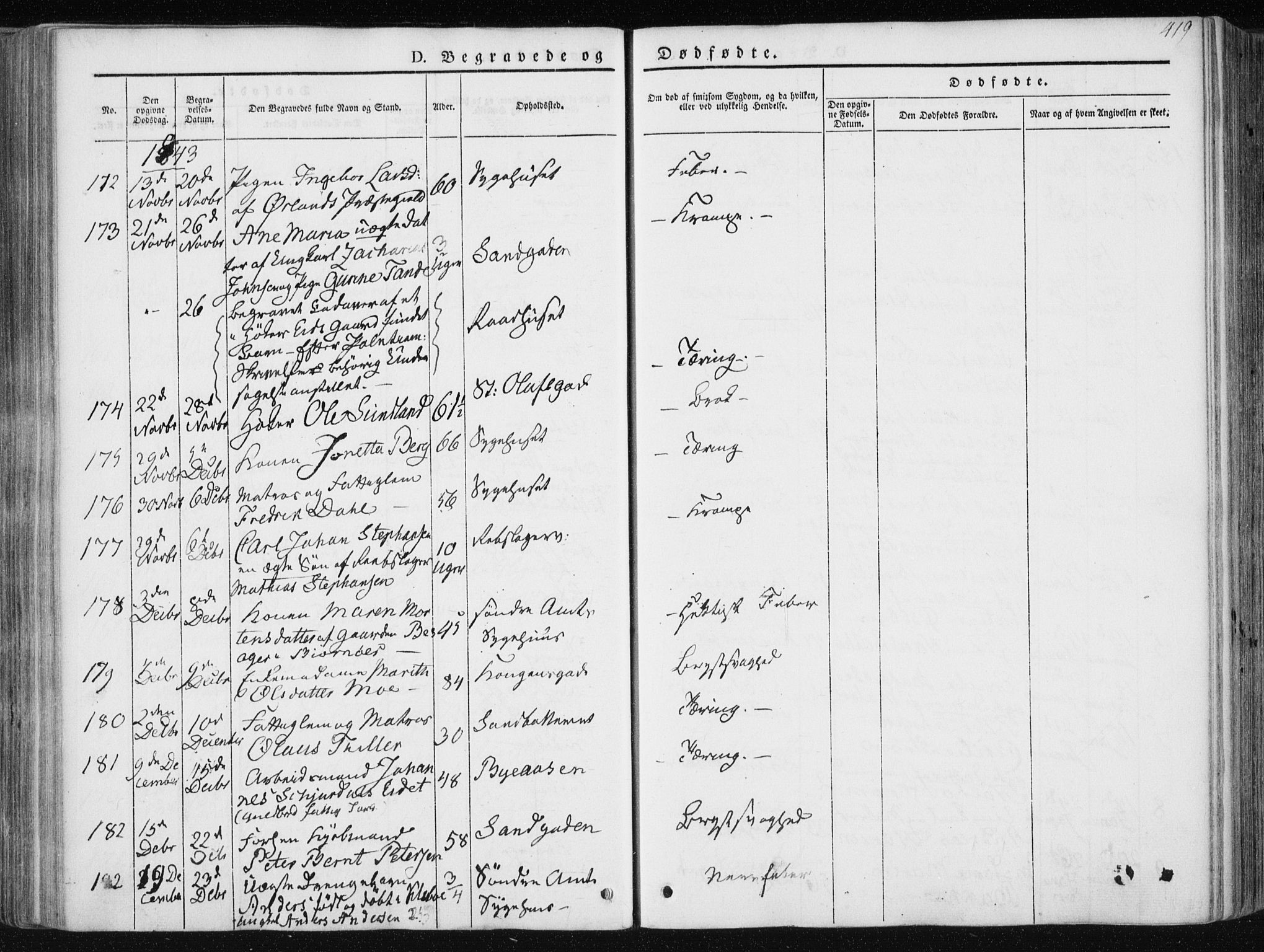 Ministerialprotokoller, klokkerbøker og fødselsregistre - Sør-Trøndelag, SAT/A-1456/601/L0049: Parish register (official) no. 601A17, 1839-1847, p. 419