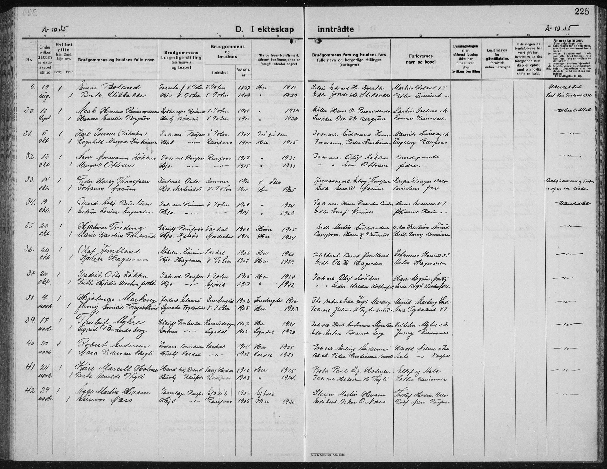 Vestre Toten prestekontor, AV/SAH-PREST-108/H/Ha/Hab/L0018: Parish register (copy) no. 18, 1928-1941, p. 225