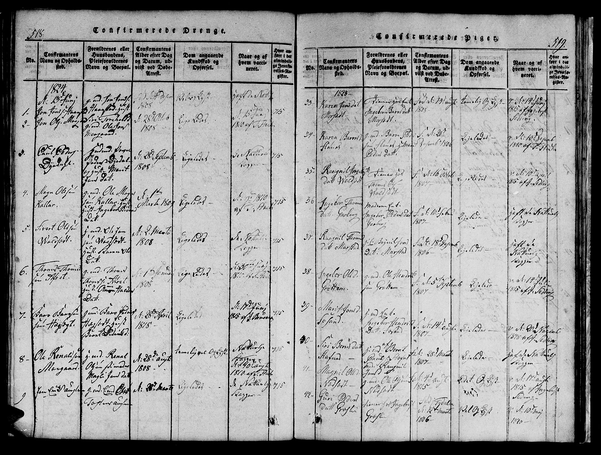 Ministerialprotokoller, klokkerbøker og fødselsregistre - Sør-Trøndelag, SAT/A-1456/695/L1152: Parish register (copy) no. 695C03, 1816-1831, p. 518-519
