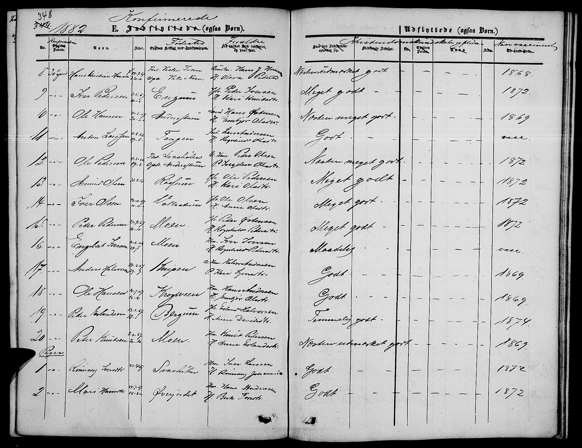 Nord-Fron prestekontor, SAH/PREST-080/H/Ha/Hab/L0003: Parish register (copy) no. 3, 1851-1886, p. 348