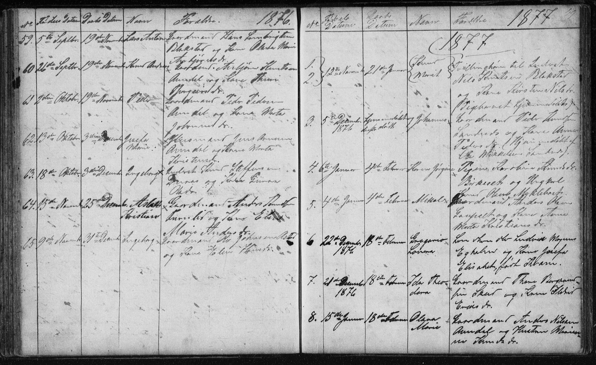 Ministerialprotokoller, klokkerbøker og fødselsregistre - Møre og Romsdal, AV/SAT-A-1454/584/L0968: Parish register (copy) no. 584C01, 1862-1877, p. 49