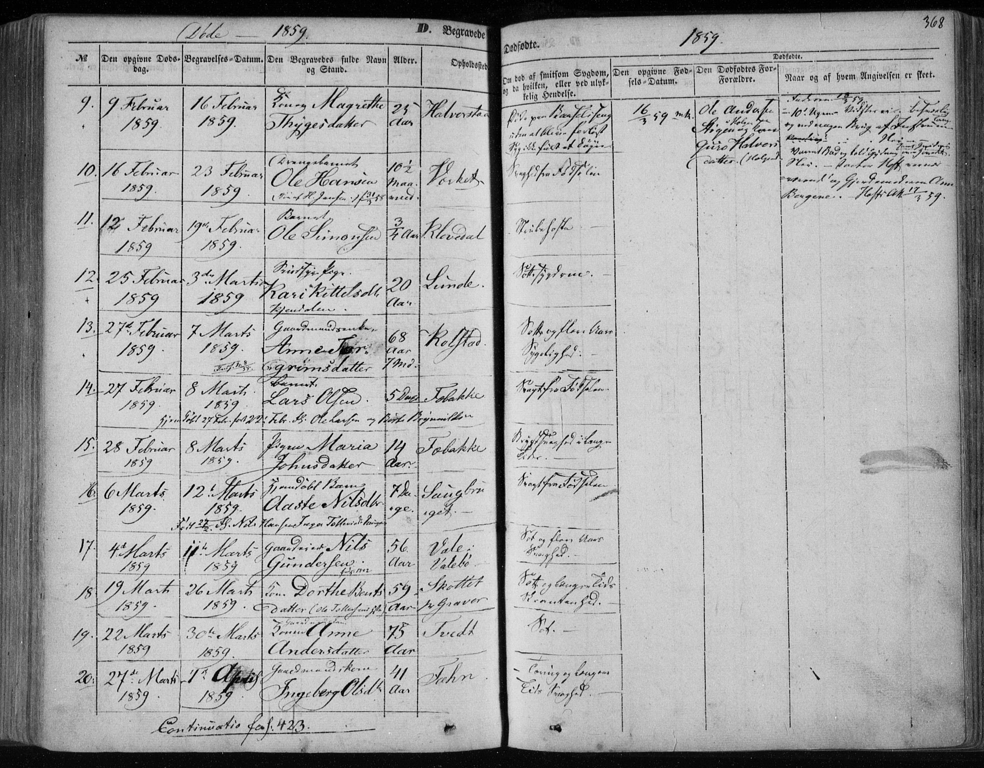 Holla kirkebøker, AV/SAKO-A-272/F/Fa/L0005: Parish register (official) no. 5, 1849-1860, p. 368