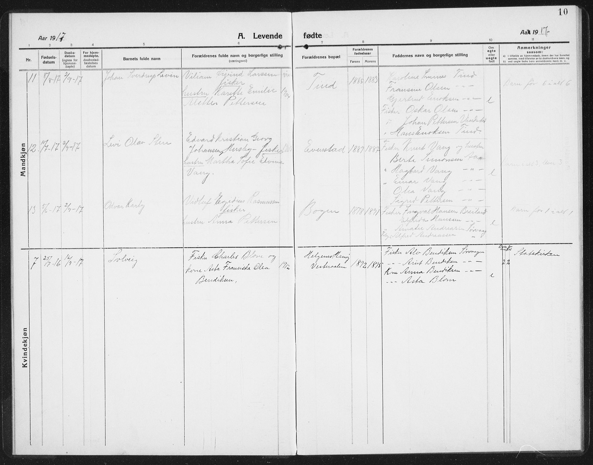 Ministerialprotokoller, klokkerbøker og fødselsregistre - Nordland, AV/SAT-A-1459/886/L1226: Parish register (copy) no. 886C03, 1916-1935, p. 10