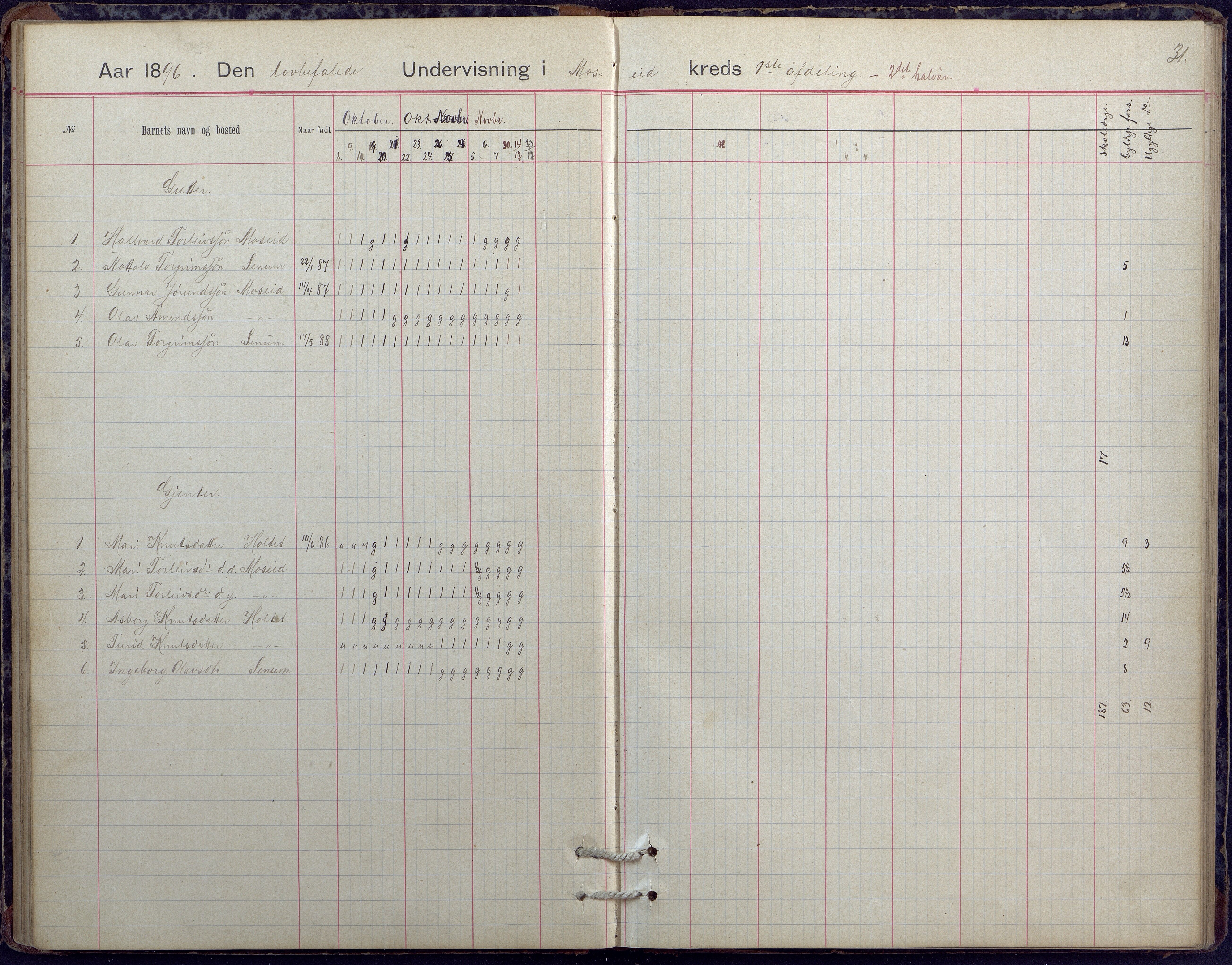 Hornnes kommune, Moi, Moseid, Kjetså skolekretser, AAKS/KA0936-550e/F1/L0005: Dagbok. Moseid, Moi, 1892-1908, p. 31