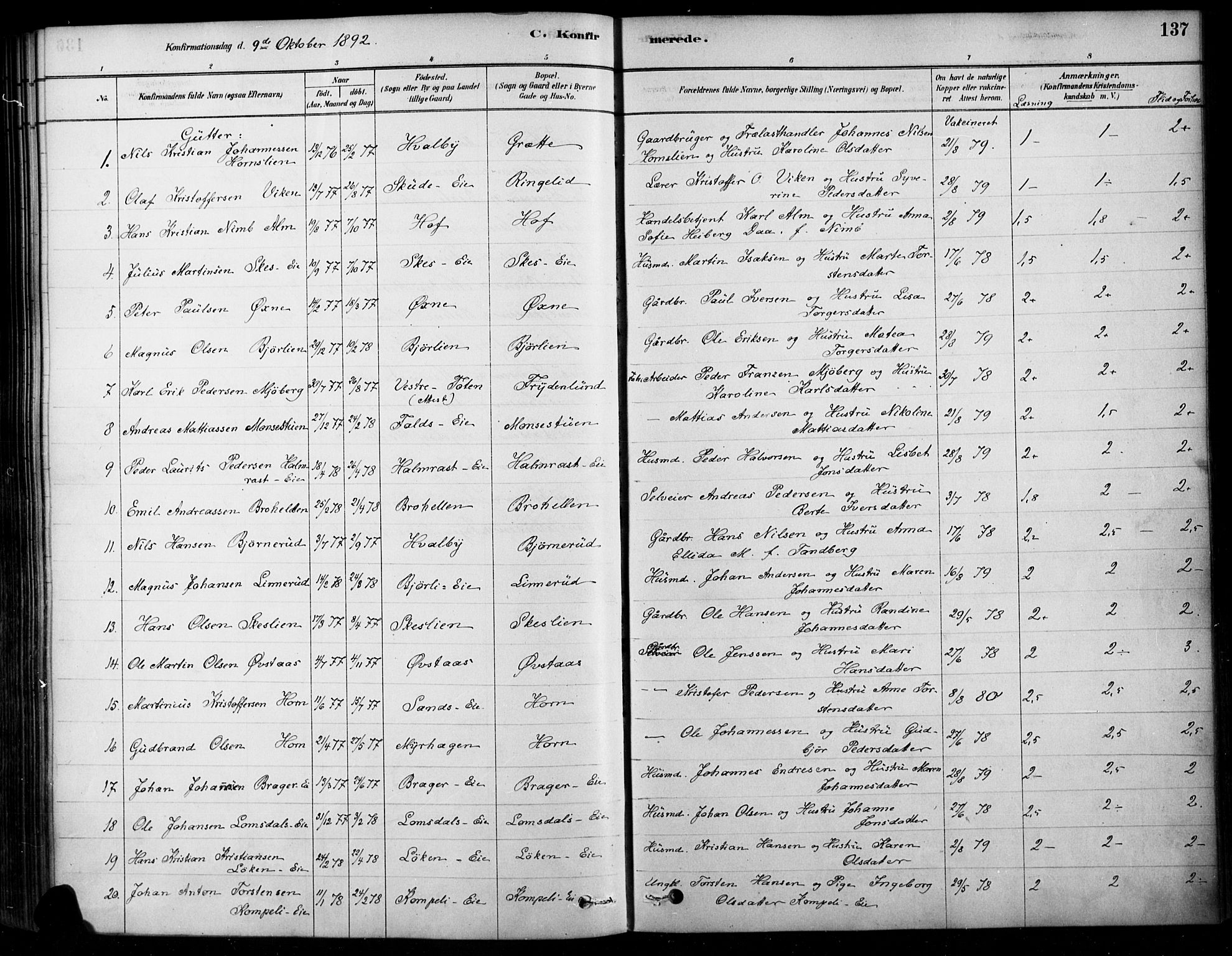 Søndre Land prestekontor, SAH/PREST-122/K/L0003: Parish register (official) no. 3, 1878-1894, p. 137