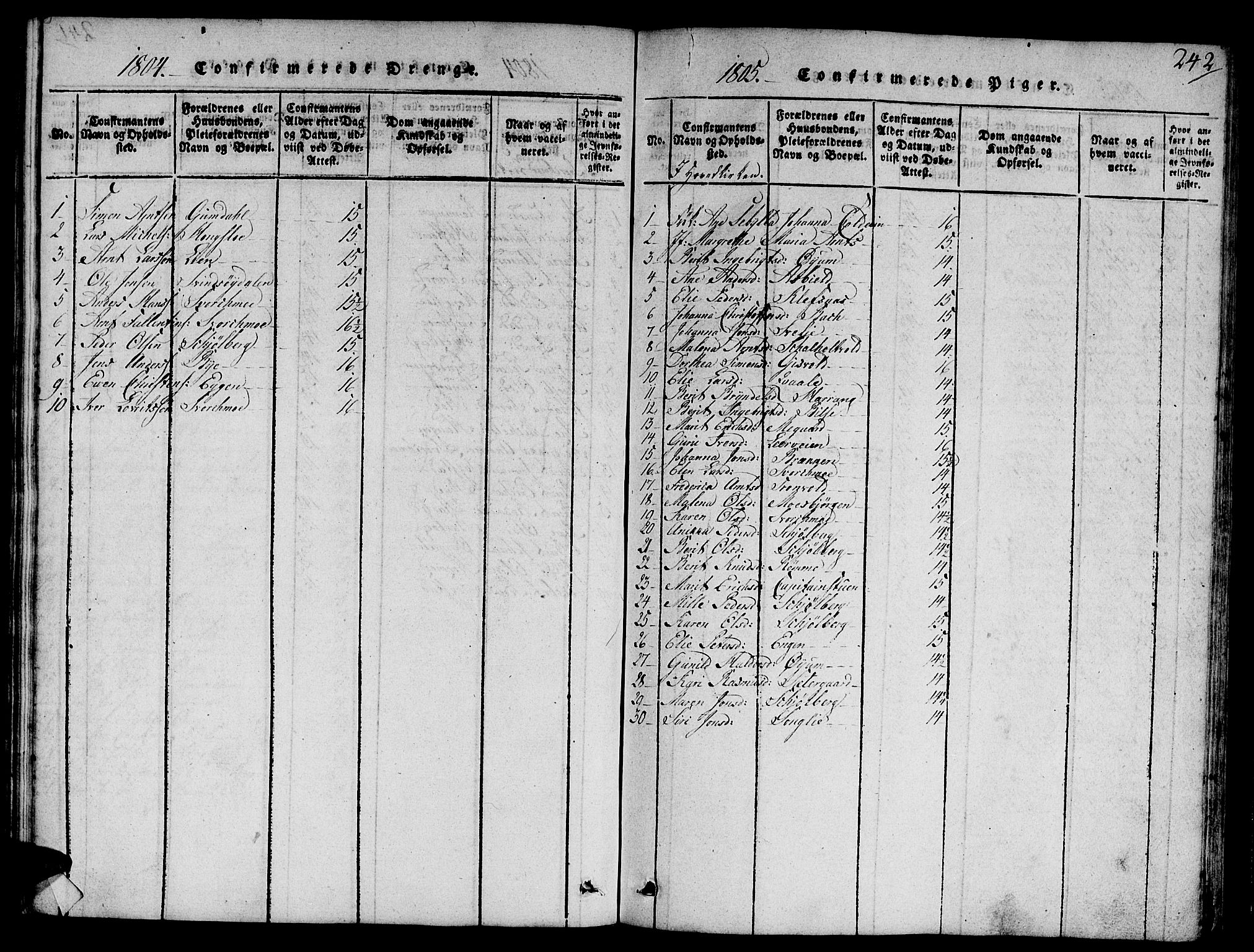 Ministerialprotokoller, klokkerbøker og fødselsregistre - Sør-Trøndelag, SAT/A-1456/668/L0803: Parish register (official) no. 668A03, 1800-1826, p. 242