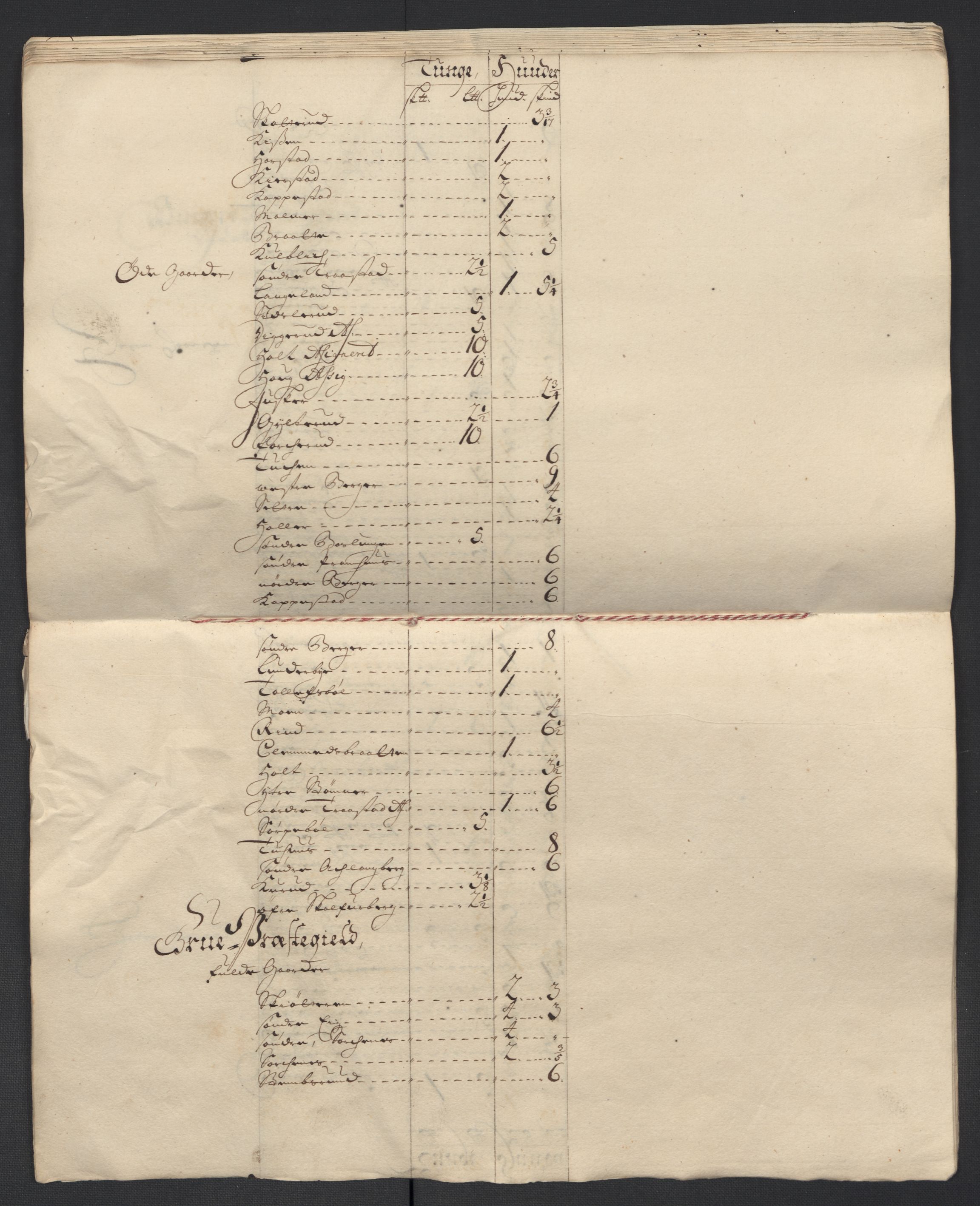 Rentekammeret inntil 1814, Reviderte regnskaper, Fogderegnskap, AV/RA-EA-4092/R13/L0845: Fogderegnskap Solør, Odal og Østerdal, 1708, p. 242