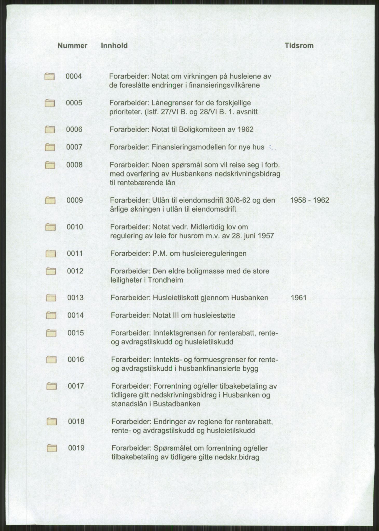 Kommunaldepartementet, Boligkomiteen av 1962, AV/RA-S-1456/D/L0003: --, 1962-1963, p. 2