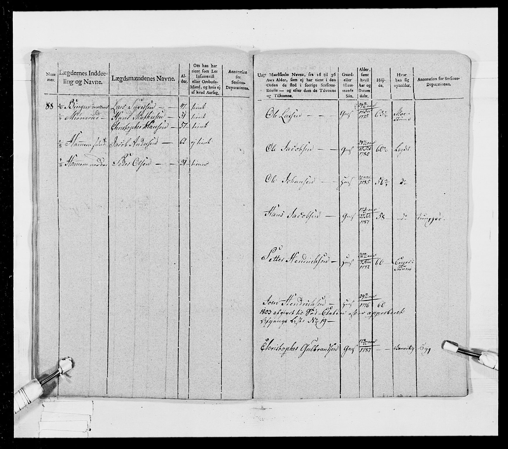 Generalitets- og kommissariatskollegiet, Det kongelige norske kommissariatskollegium, AV/RA-EA-5420/E/Eh/L0023: Norske jegerkorps, 1805, p. 180