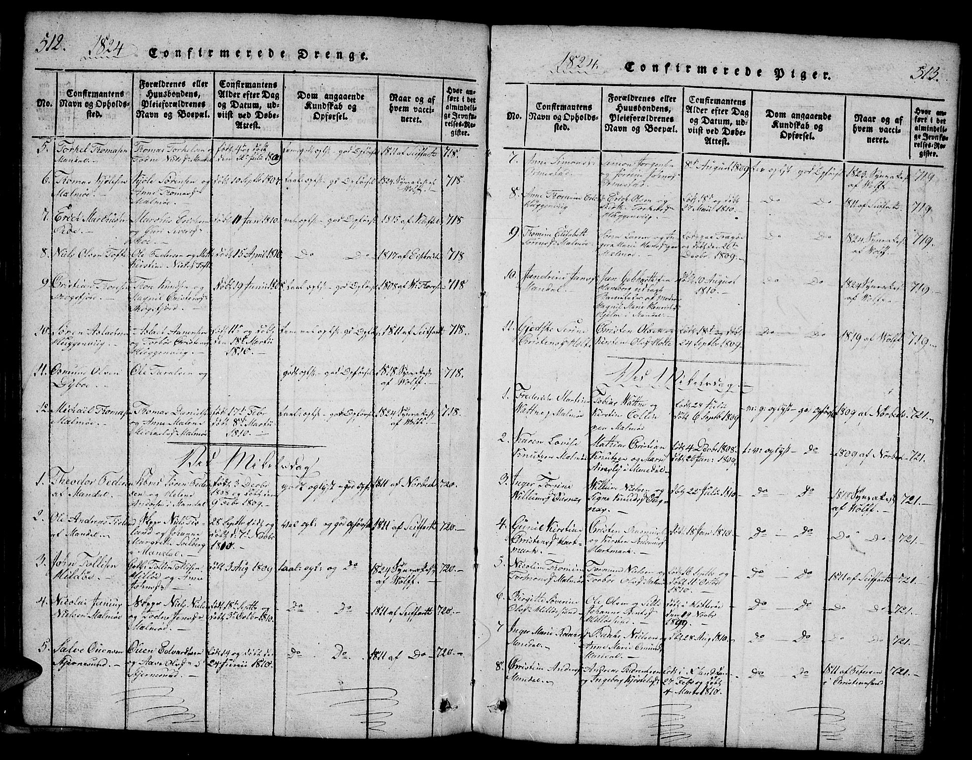 Mandal sokneprestkontor, SAK/1111-0030/F/Fb/Fba/L0001: Parish register (copy) no. B 1, 1818-1830, p. 512-513