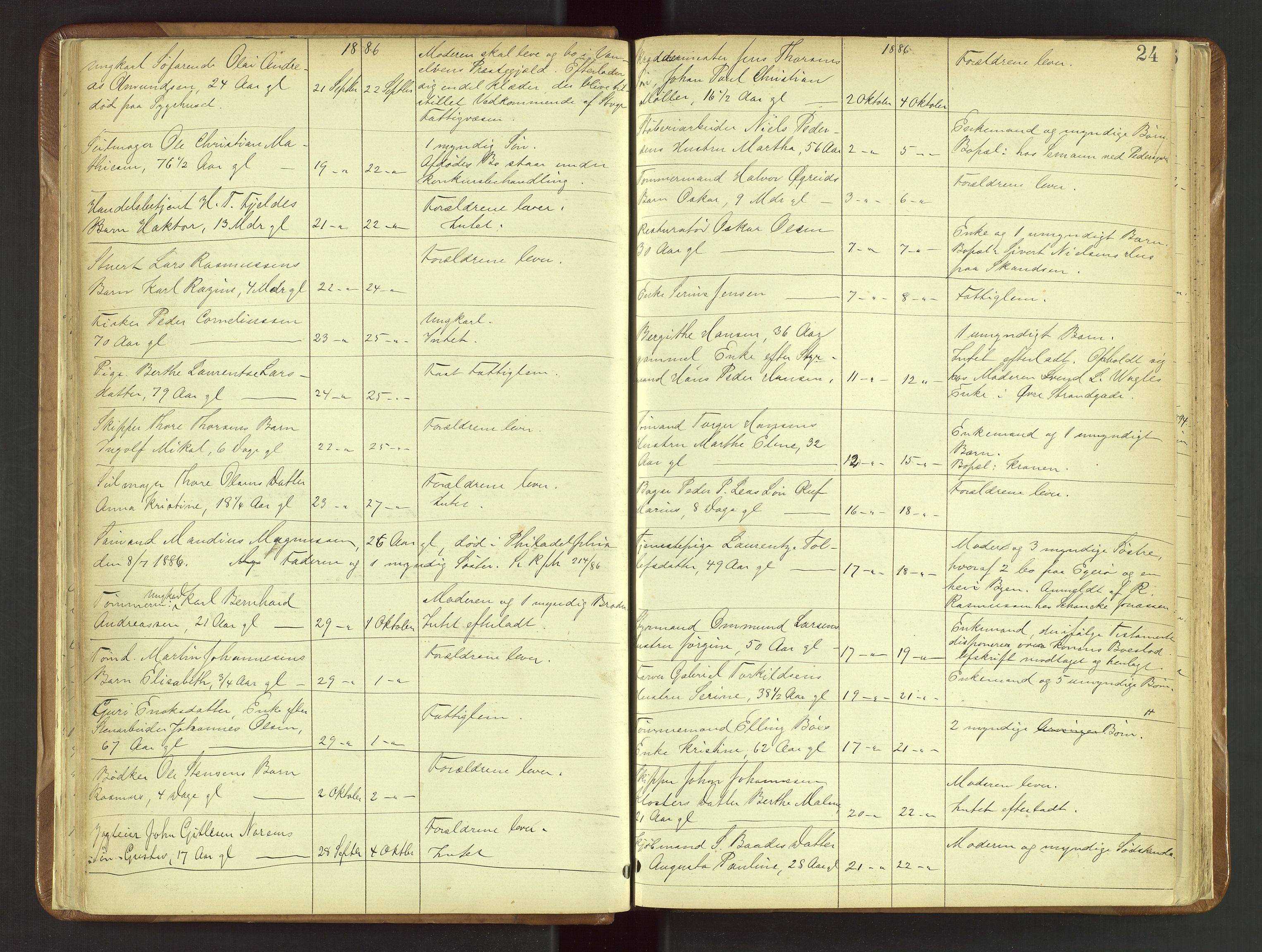 Stavanger skifteforvalter, AV/SAST-A-101412/001/5/52/52B/L0001: Dødsfallsprotokoll, 1885-1894, p. 24