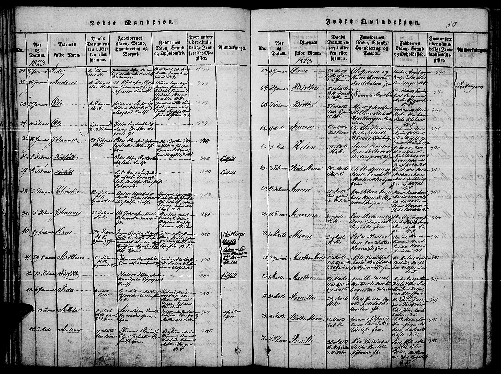 Toten prestekontor, SAH/PREST-102/H/Ha/Haa/L0010: Parish register (official) no. 10, 1820-1828, p. 50