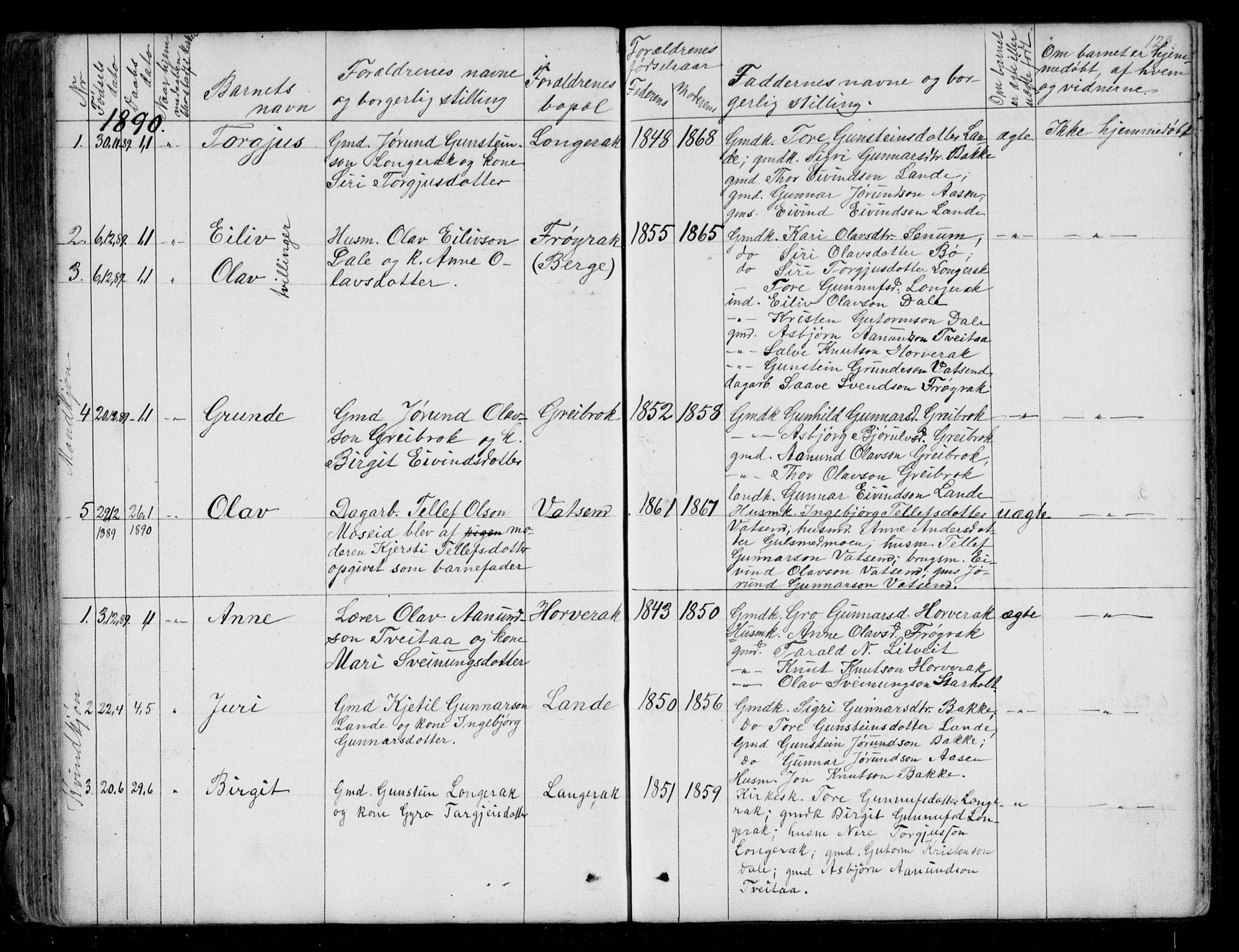 Bygland sokneprestkontor, AV/SAK-1111-0006/F/Fb/Fbd/L0001: Parish register (copy) no. B 1, 1848-1895, p. 123